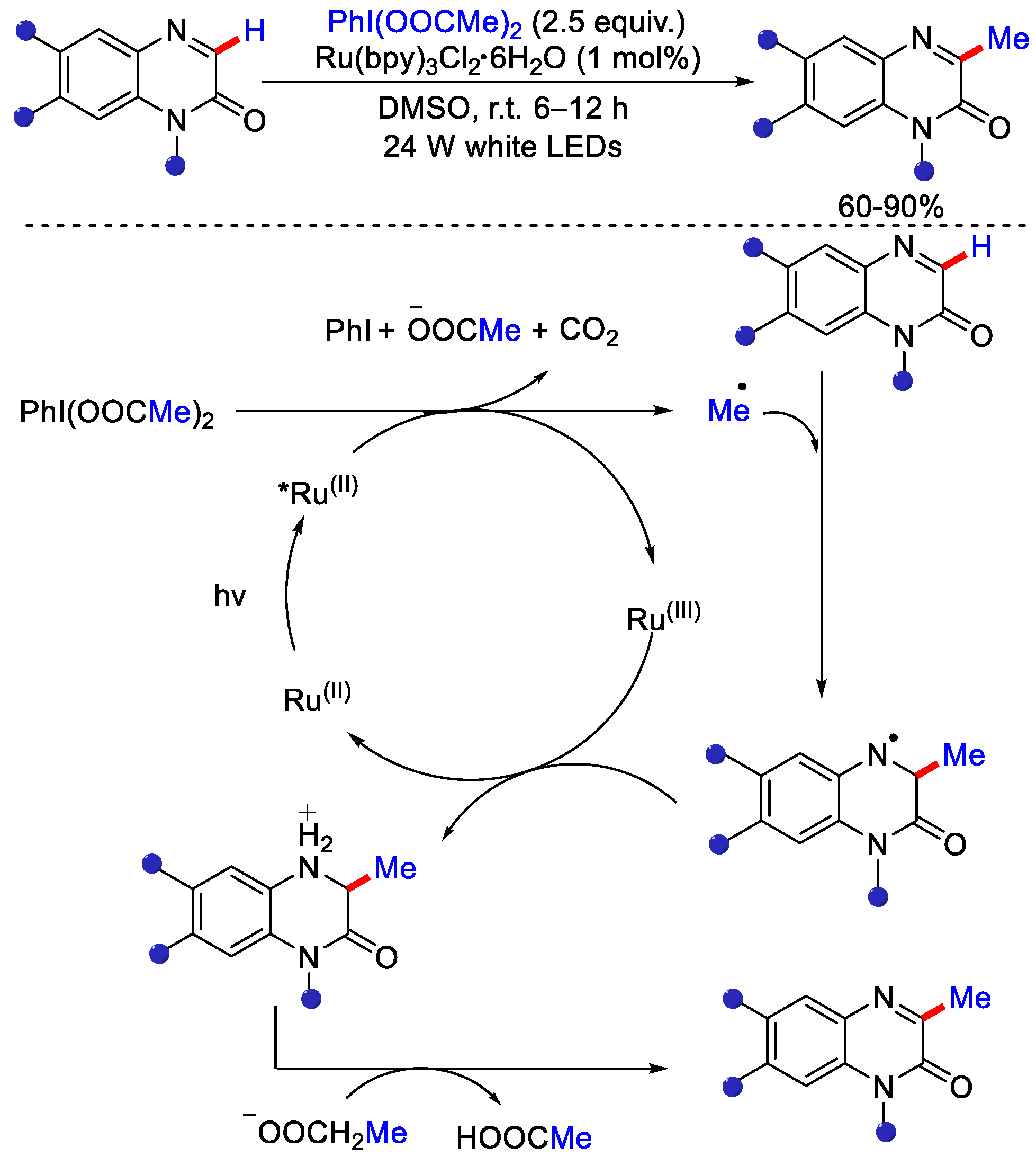 Catalysts 12 00510 sch011