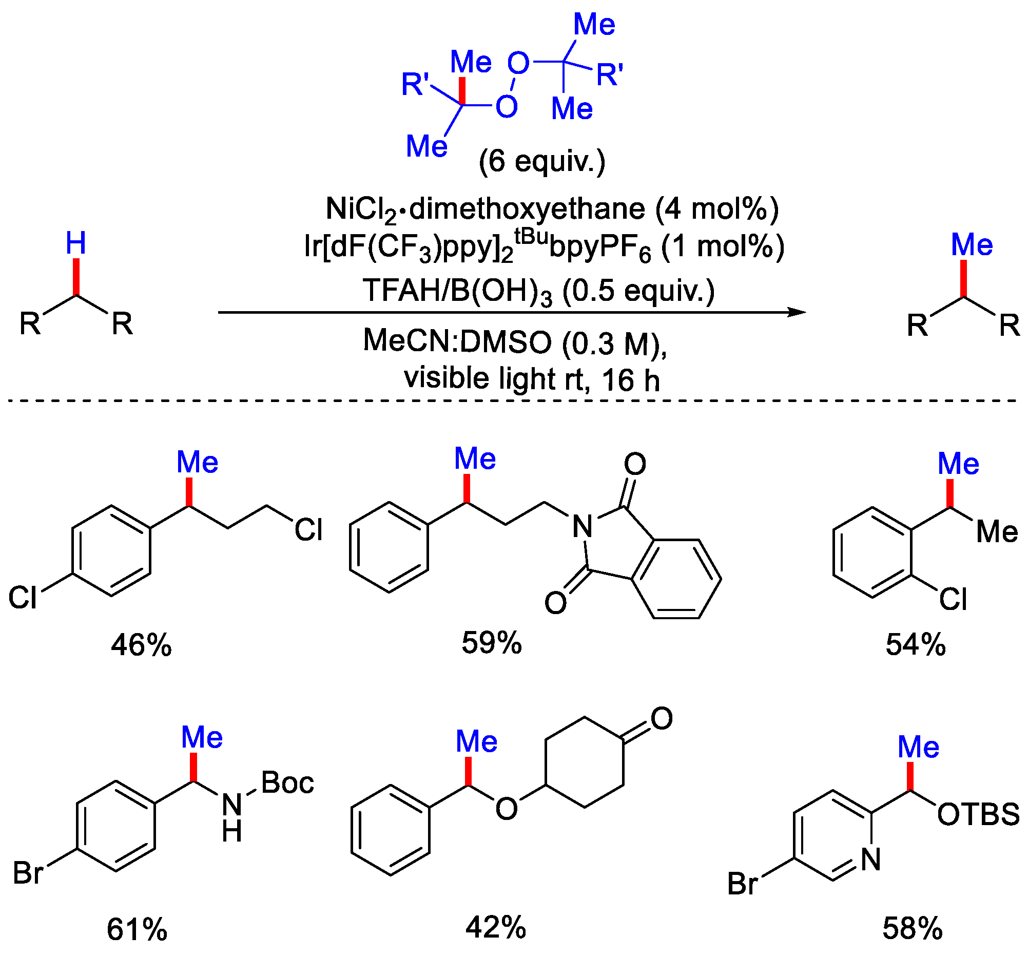 Catalysts 12 00510 sch018