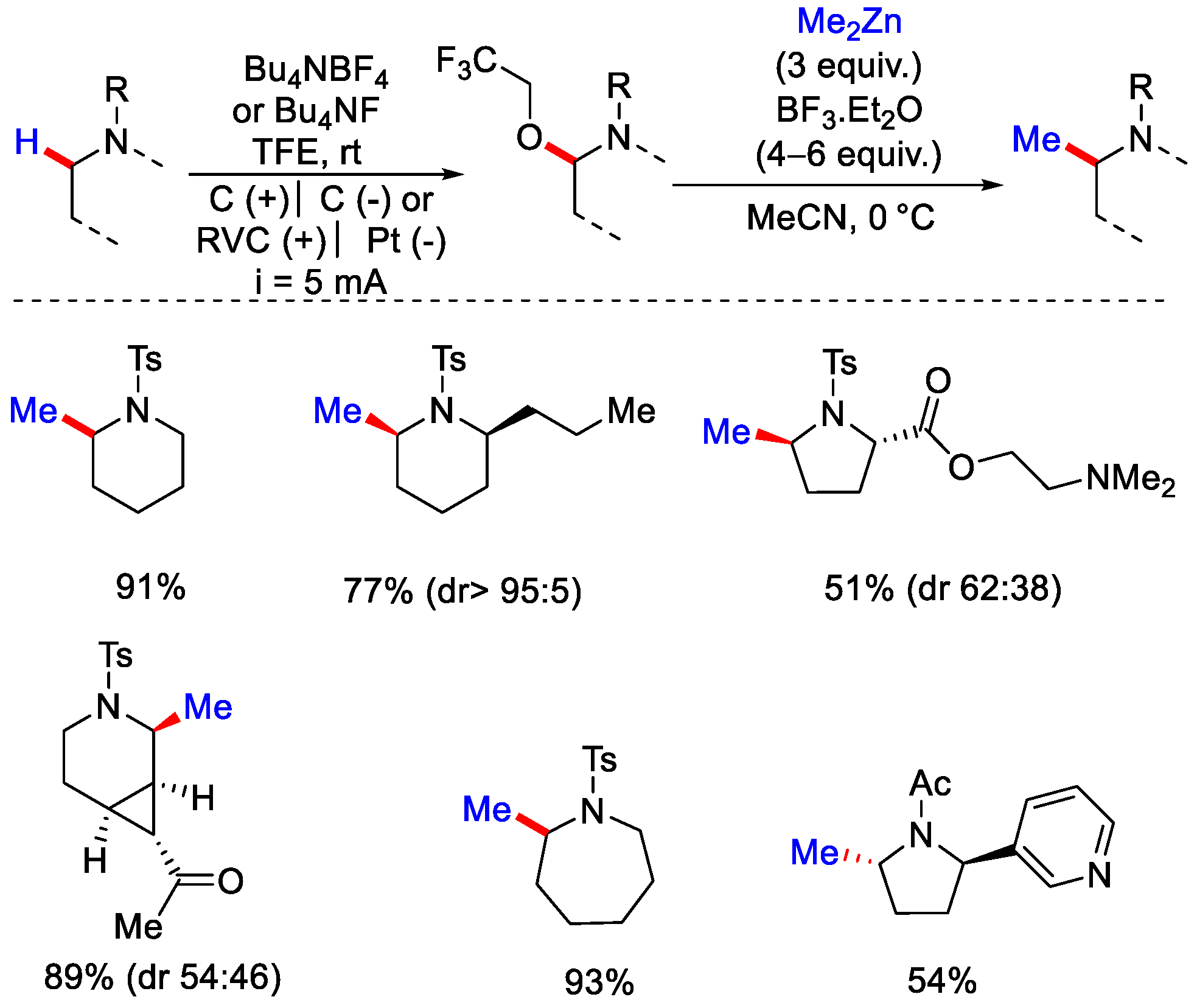 Catalysts 12 00510 sch023