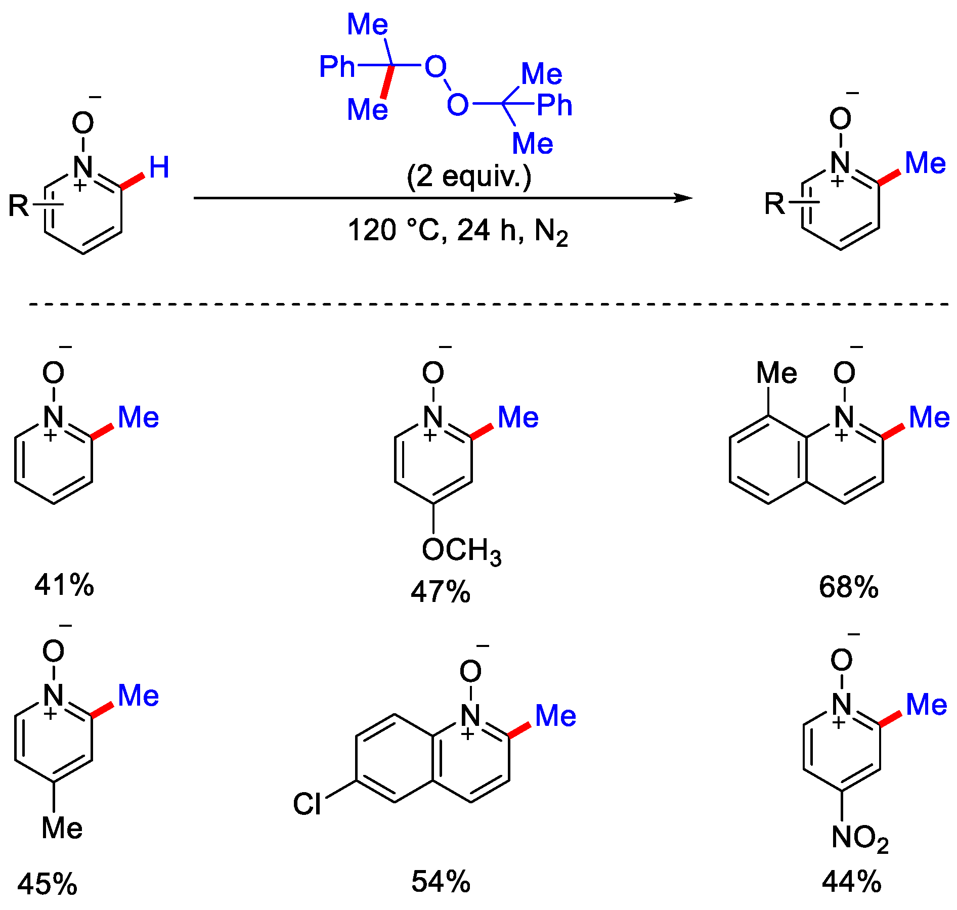 Catalysts 12 00510 sch025