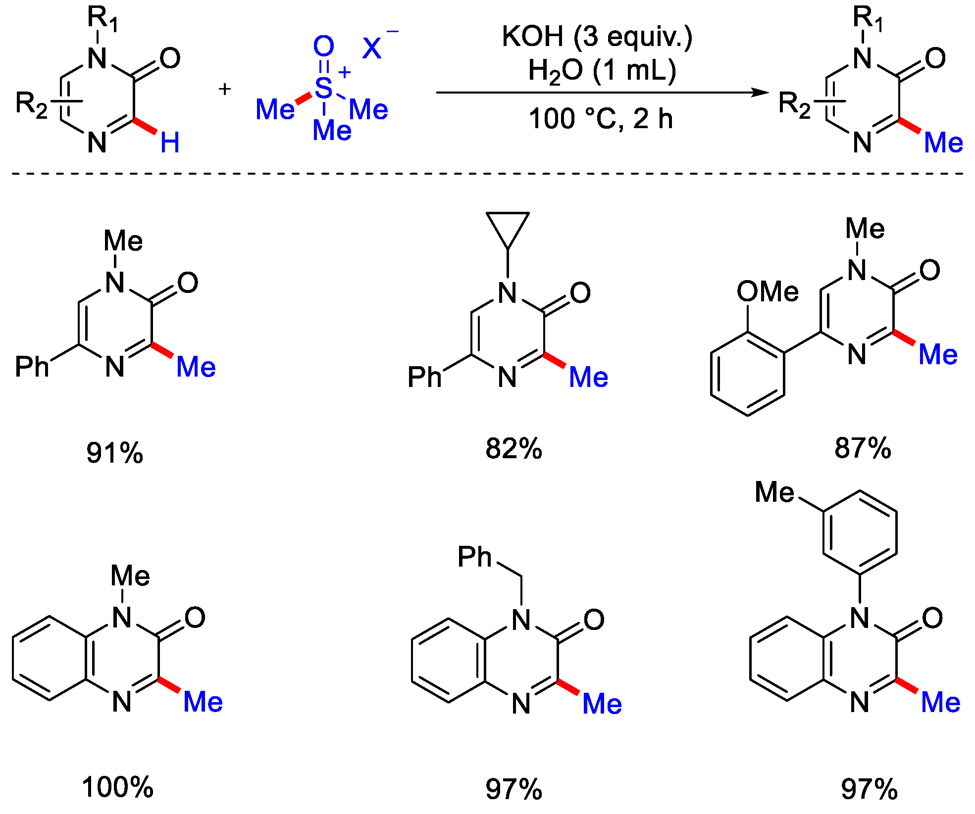 Catalysts 12 00510 sch032