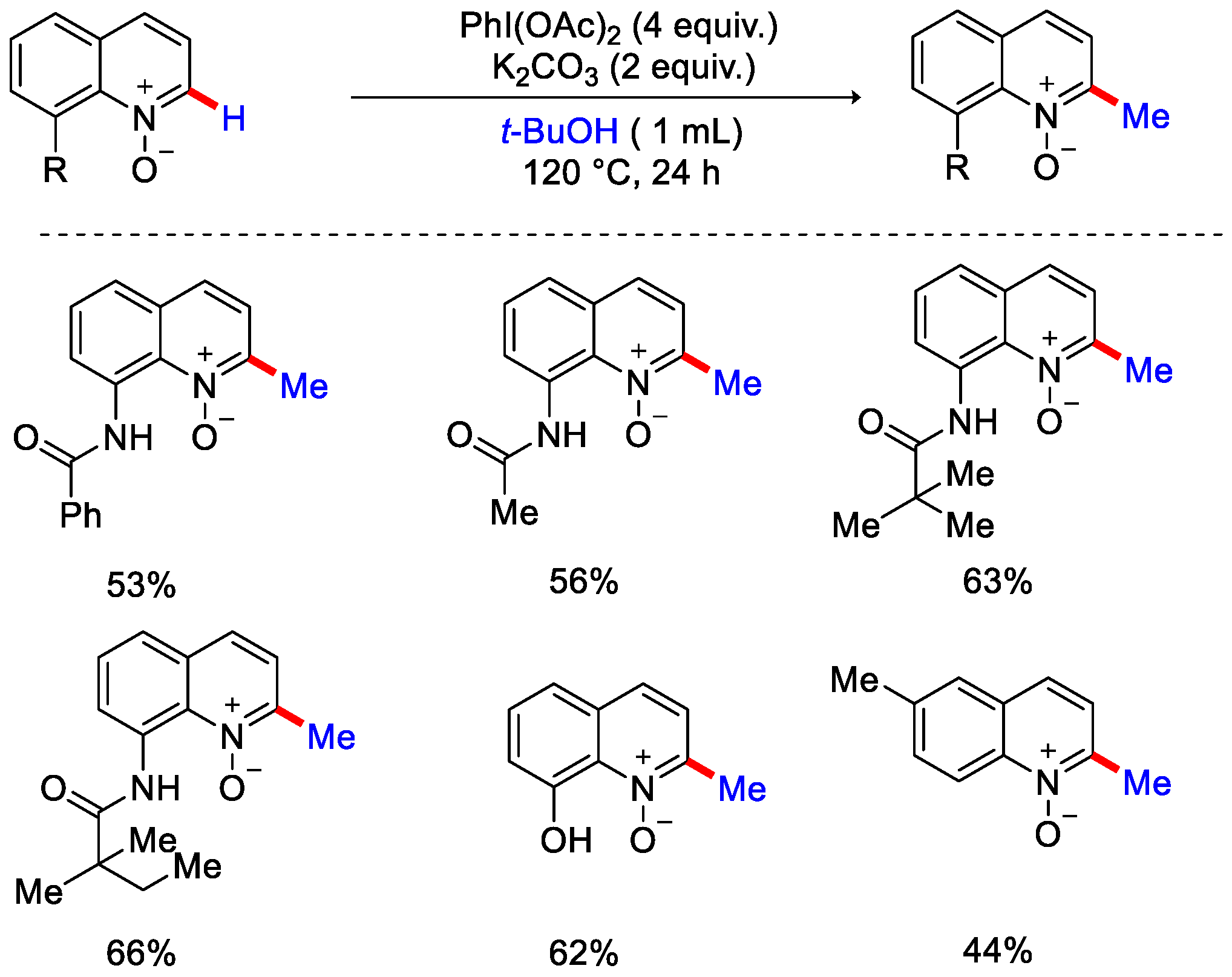Catalysts 12 00510 sch035