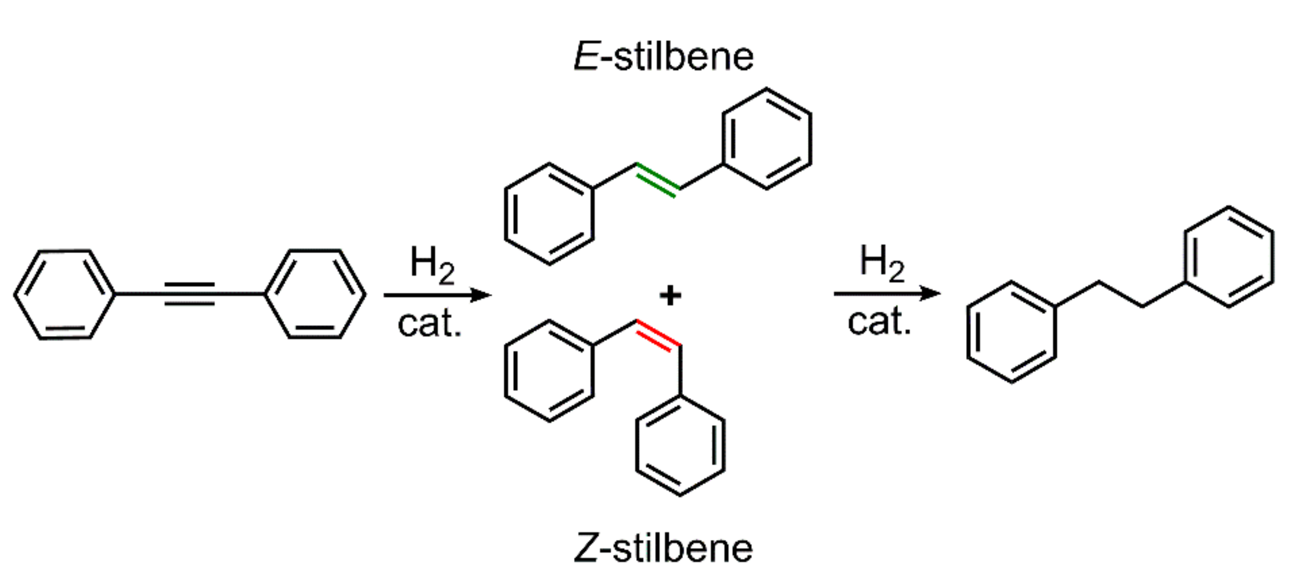 Catalysts 12 00518 sch001 550