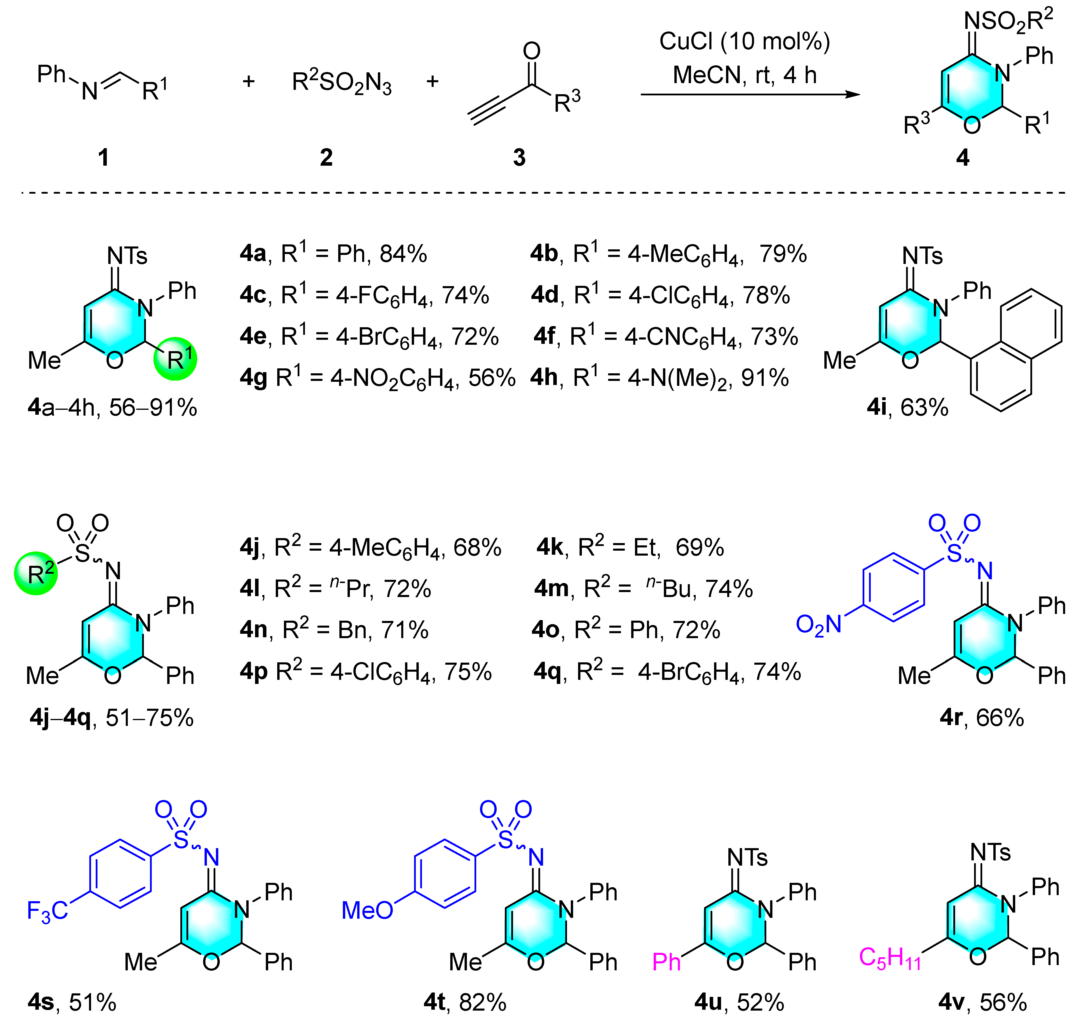 Catalysts 12 00526 sch002 550