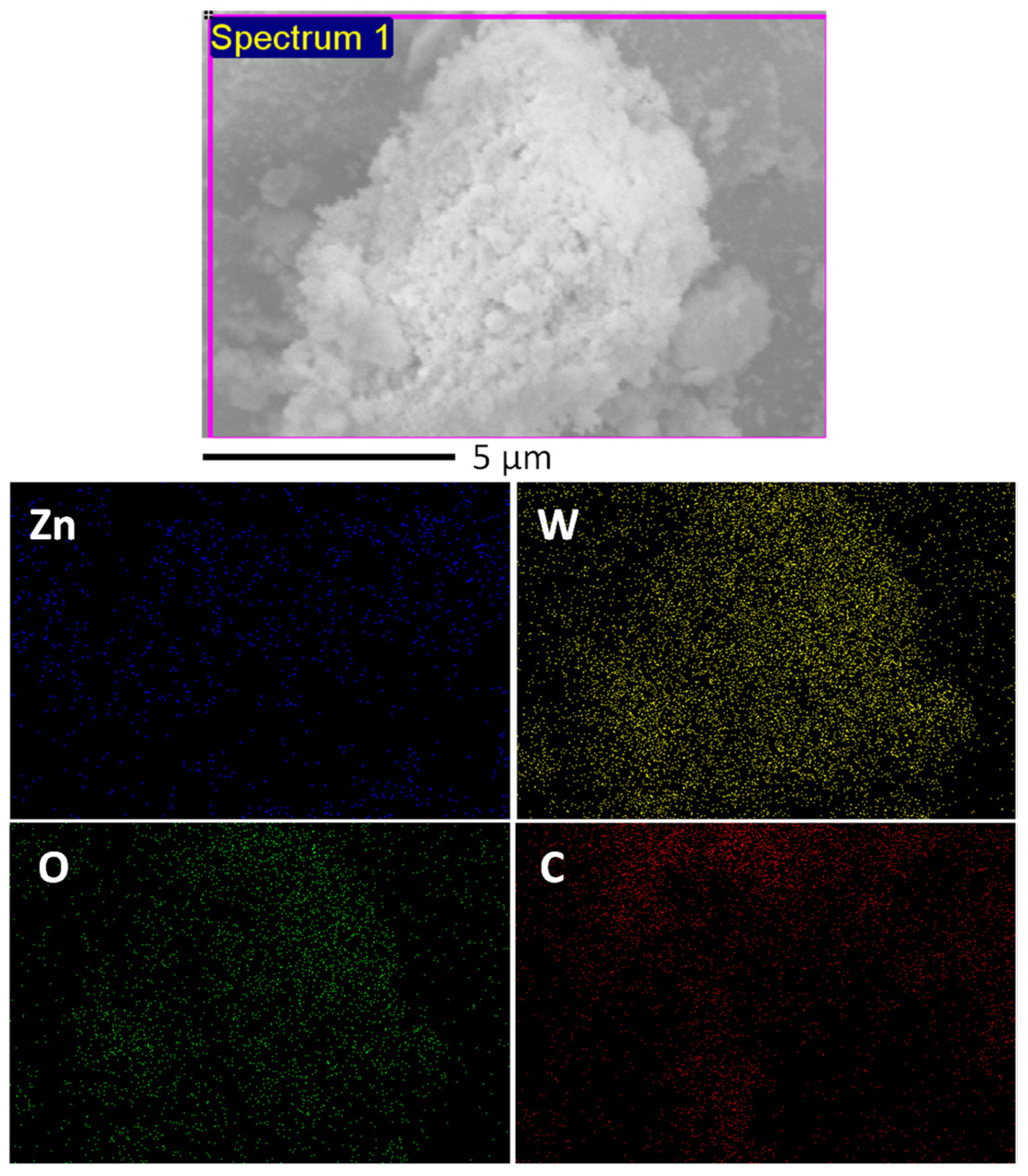 Catalysts 12 00530 g002 550