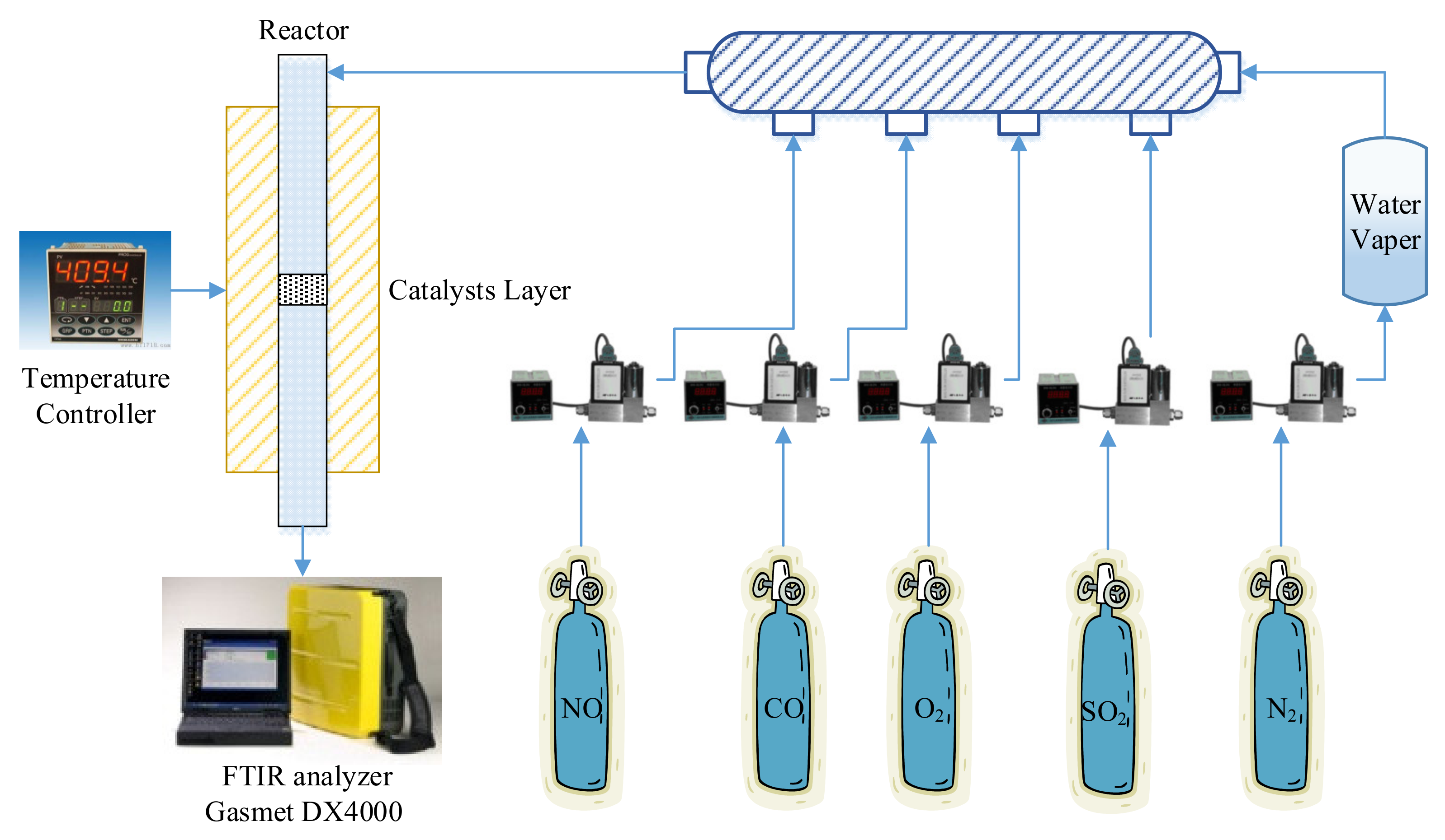 Catalysts 12 00534 g001
