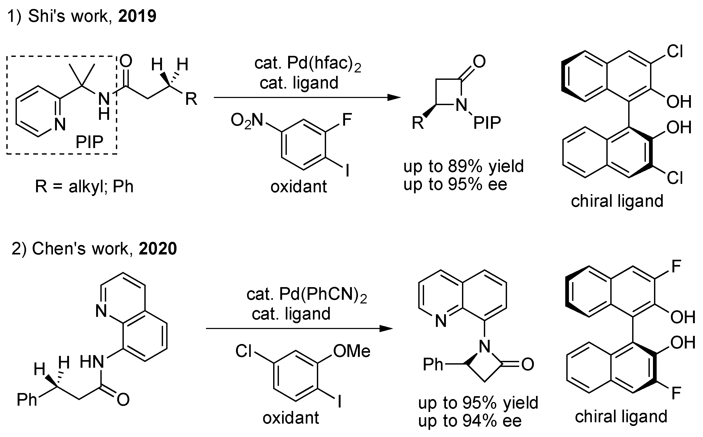 Catalysts 12 00537 sch005
