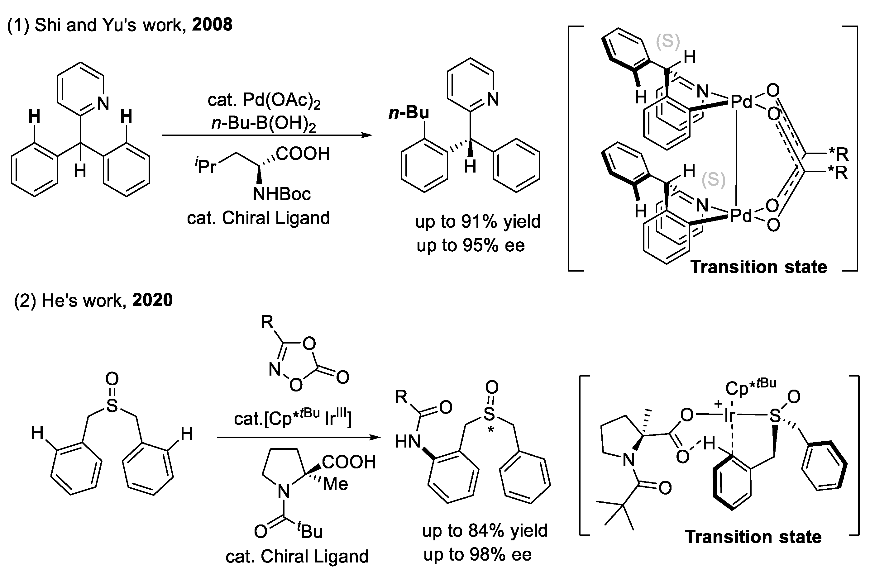 Catalysts 12 00537 sch007