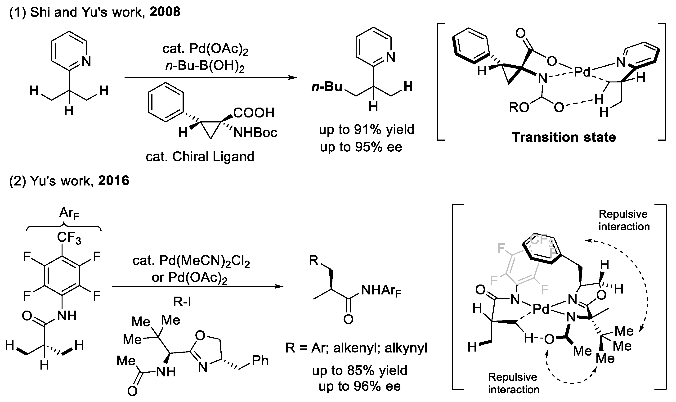 Catalysts 12 00537 sch008