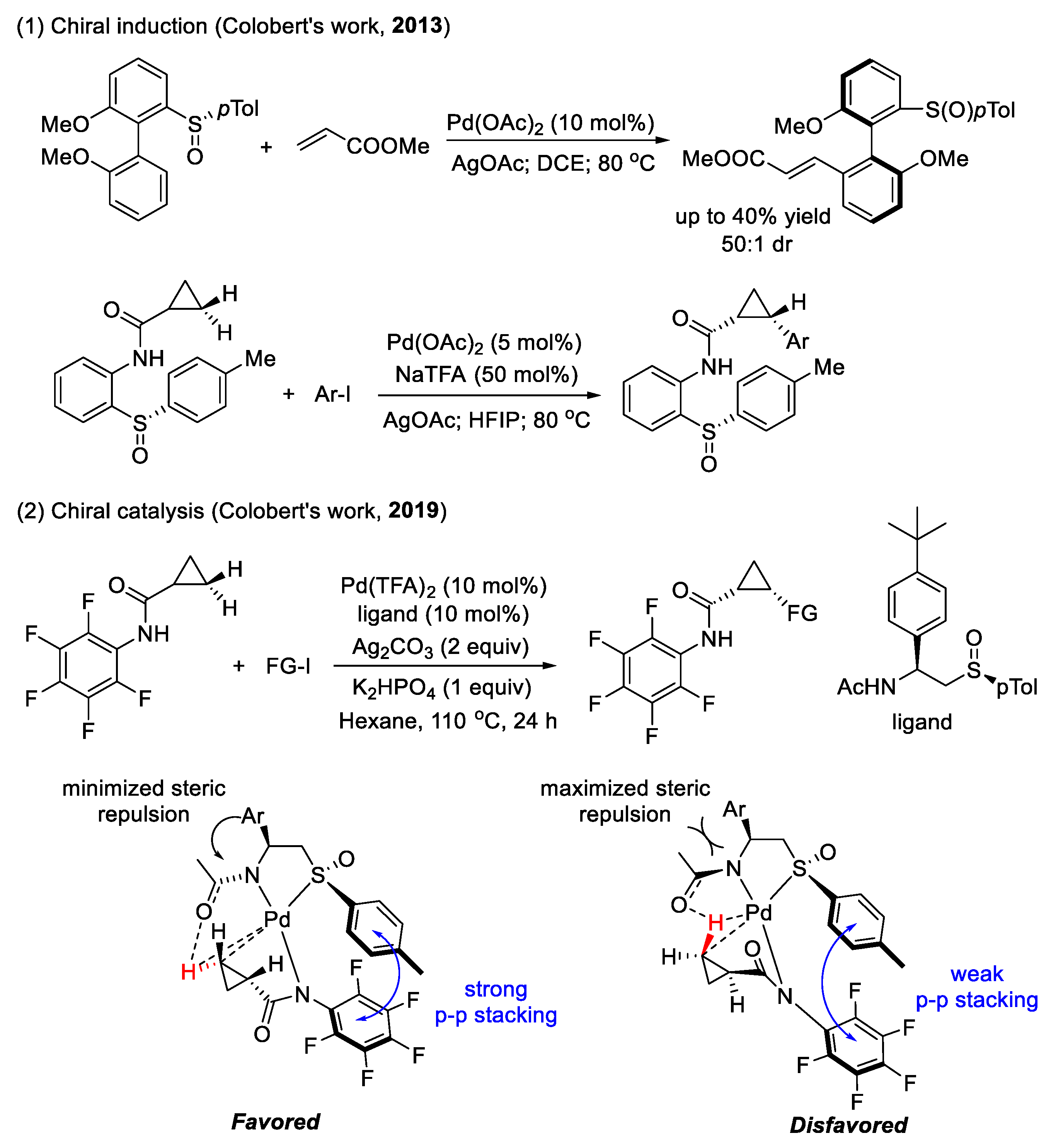 Catalysts 12 00537 sch013