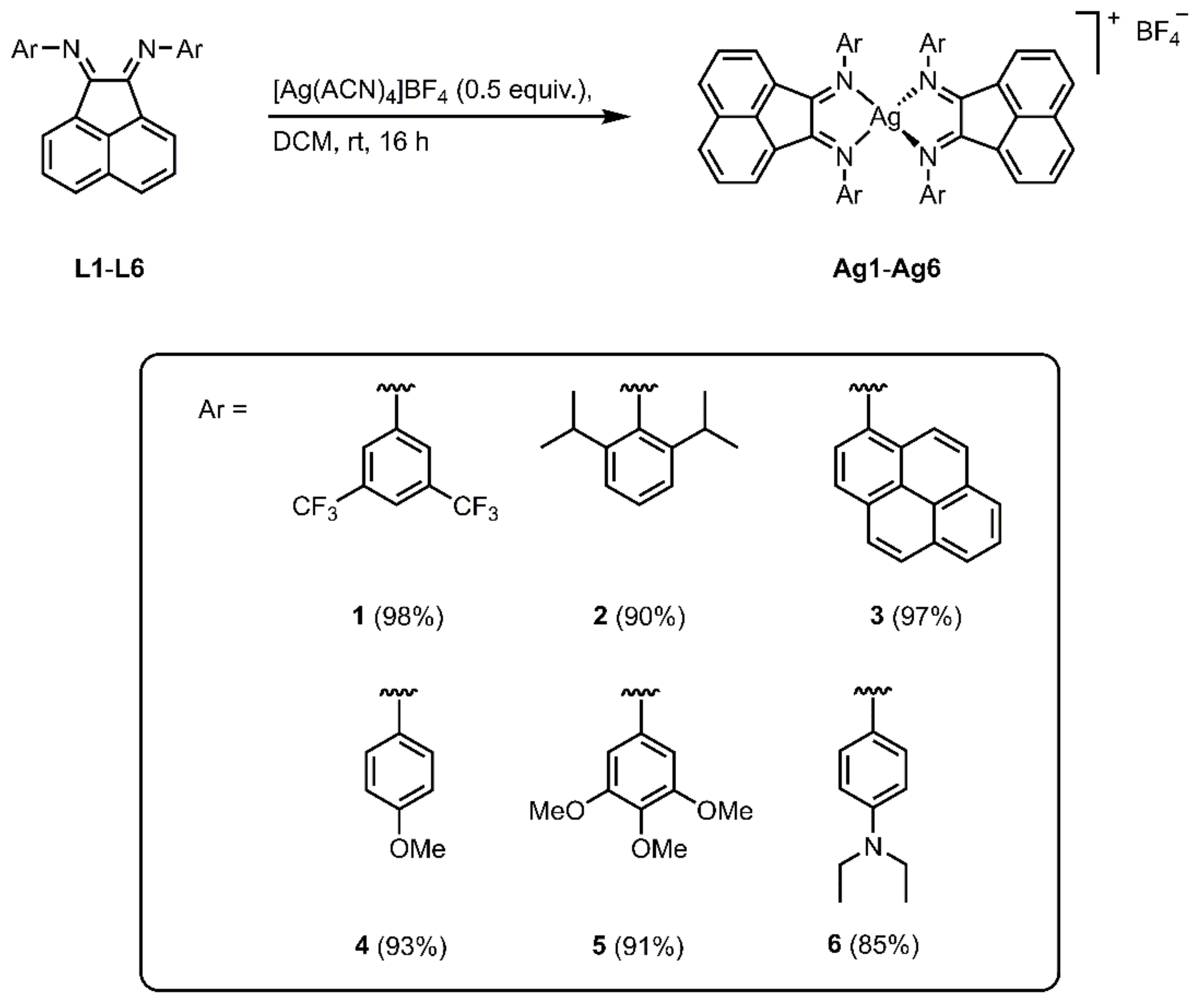 Catalysts 12 00545 sch001