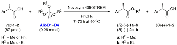 Catalysts 12 00546 i004 Catalysts 12 00546 i004