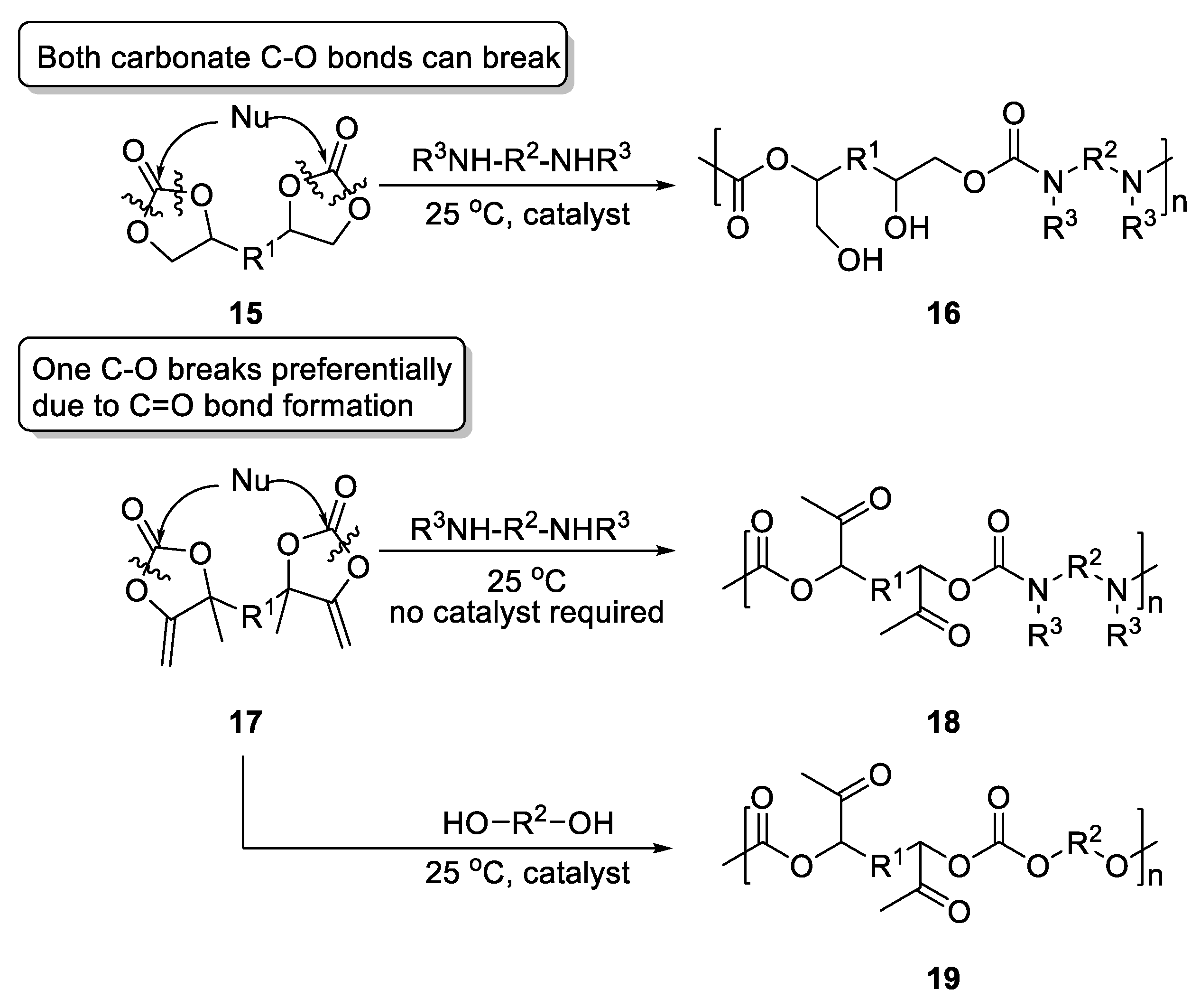 Catalysts 12 00547 sch004 550