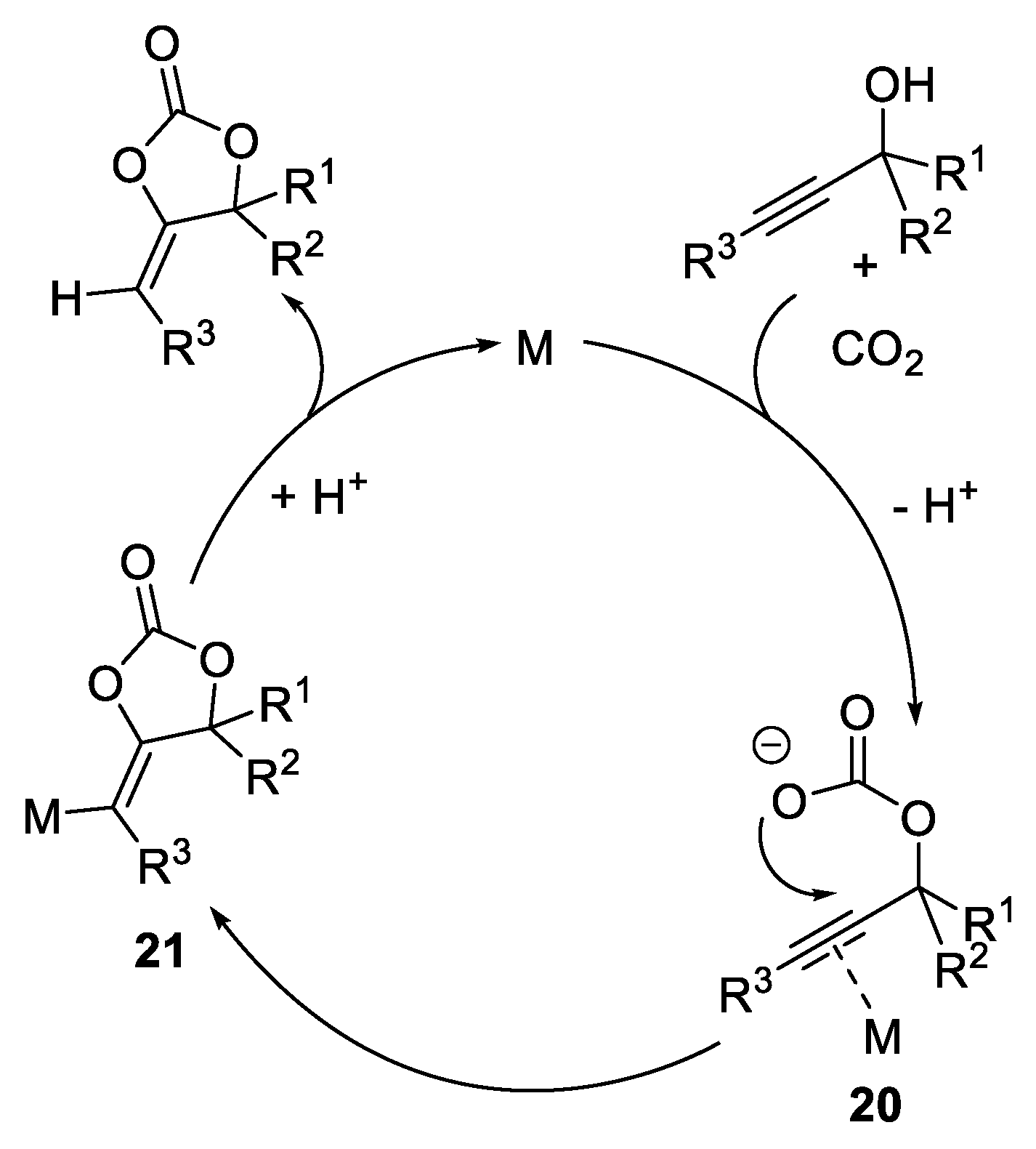 Catalysts 12 00547 sch005 550