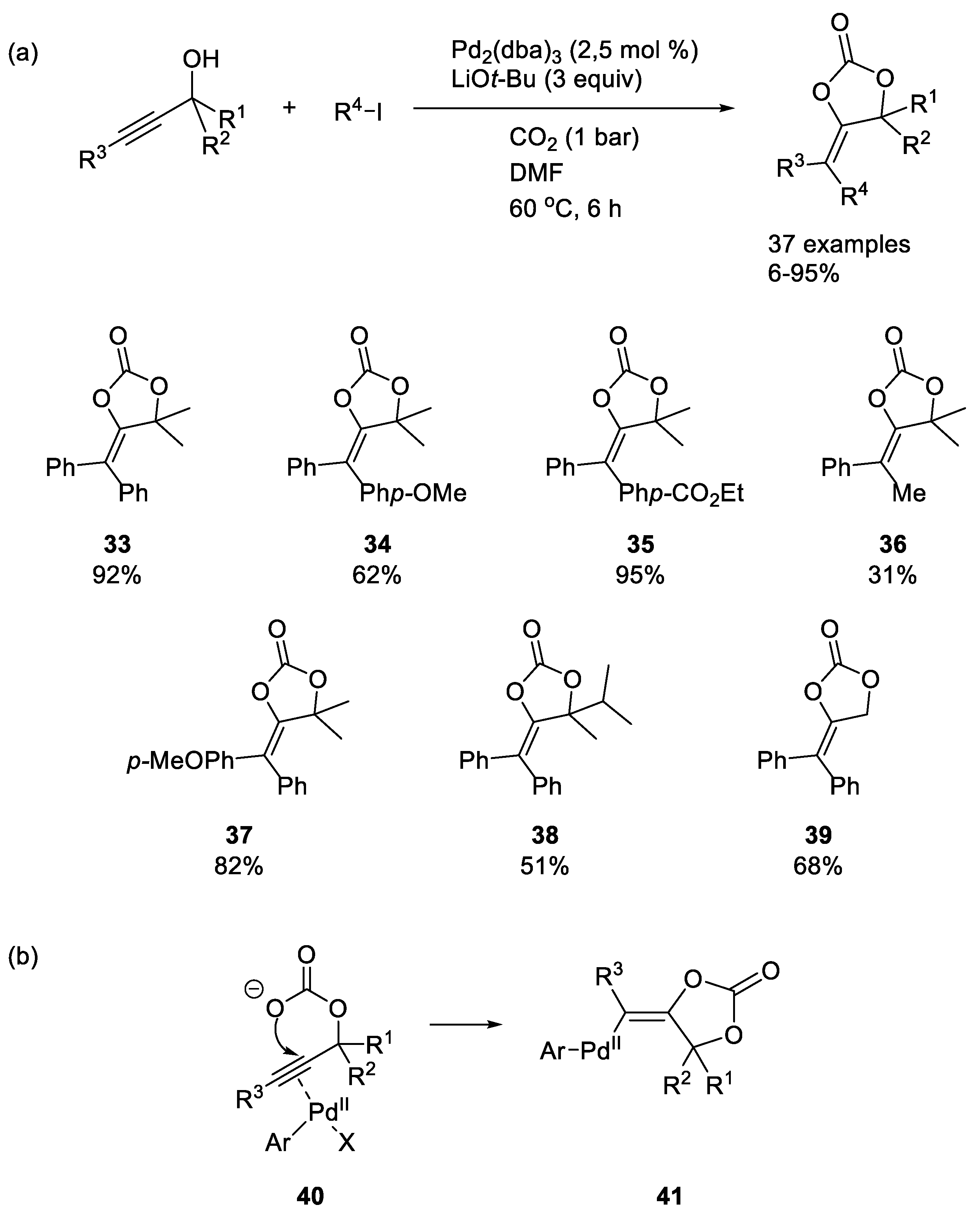 Catalysts 12 00547 sch008 550