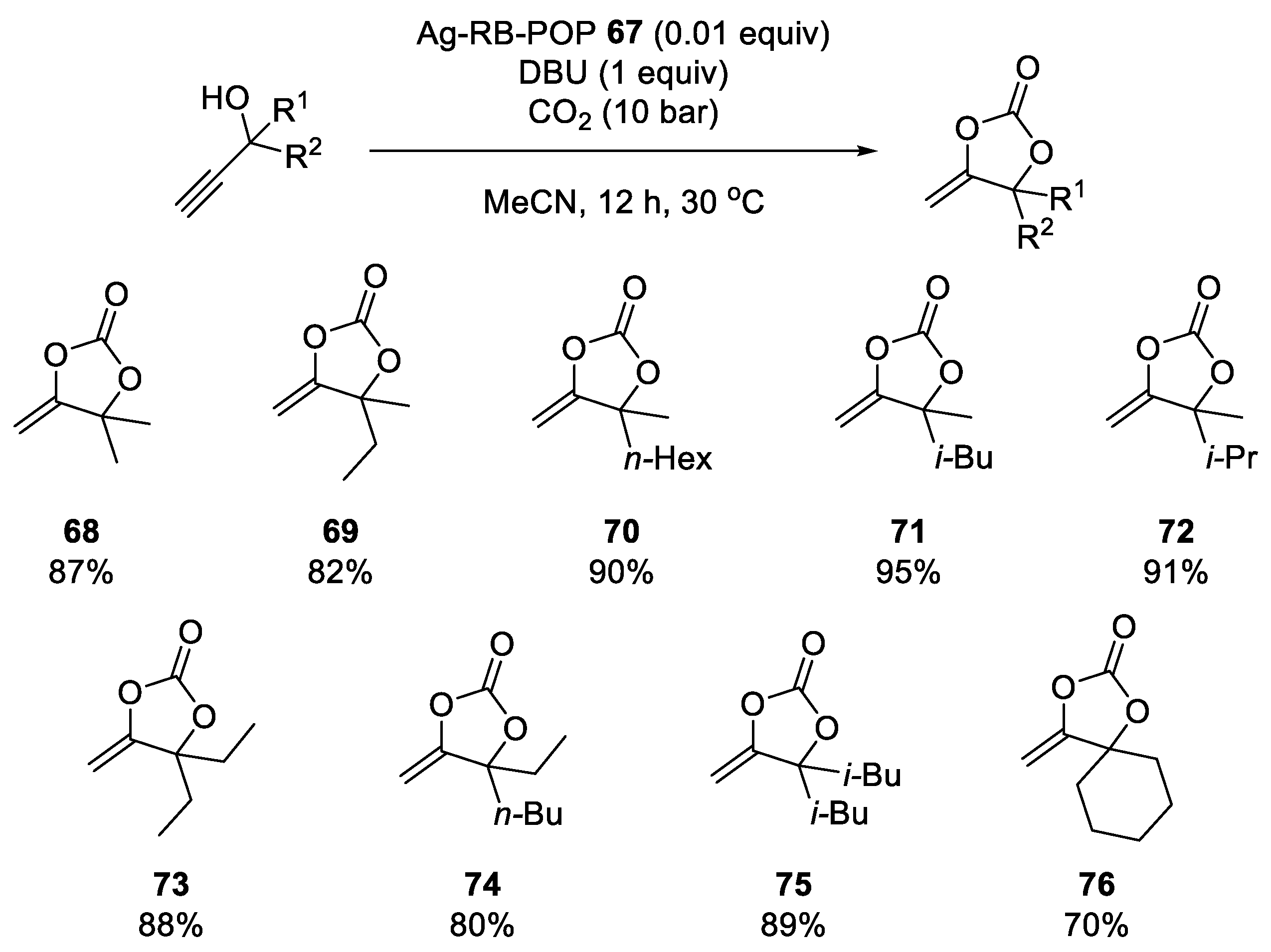 Catalysts 12 00547 sch016 550