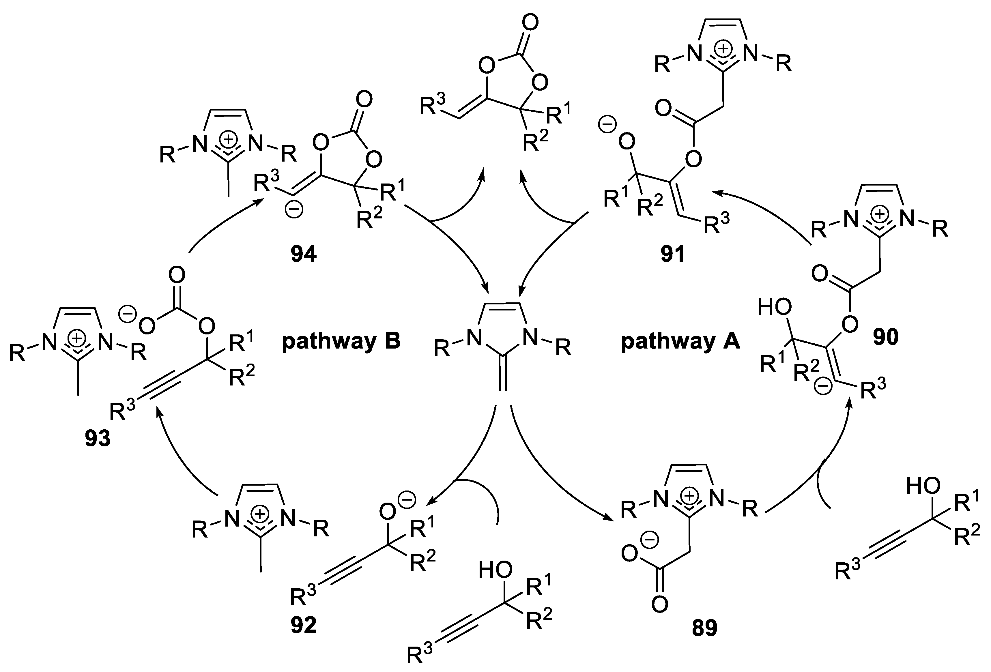 Catalysts 12 00547 sch022 550