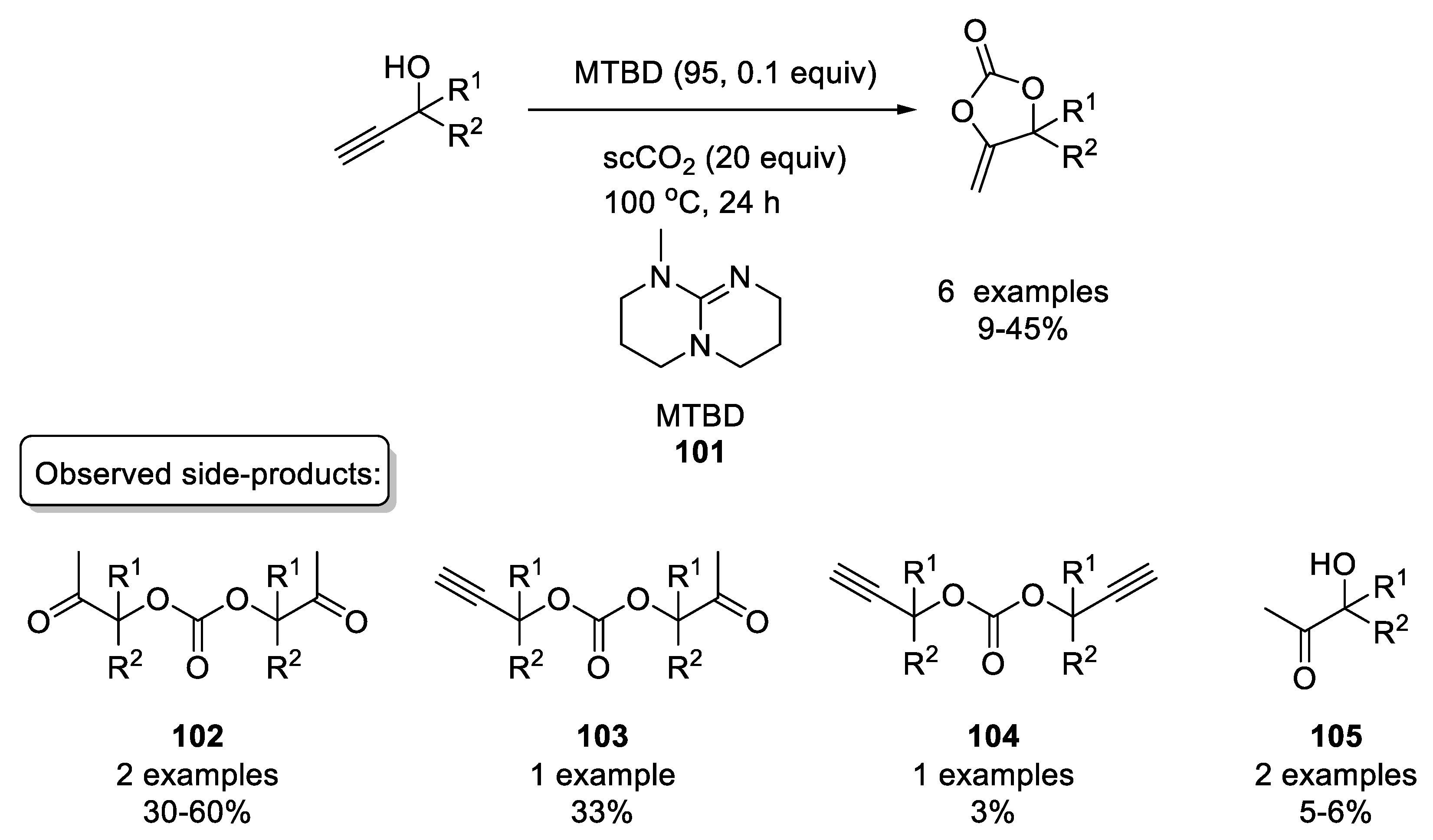 Catalysts 12 00547 sch024 550