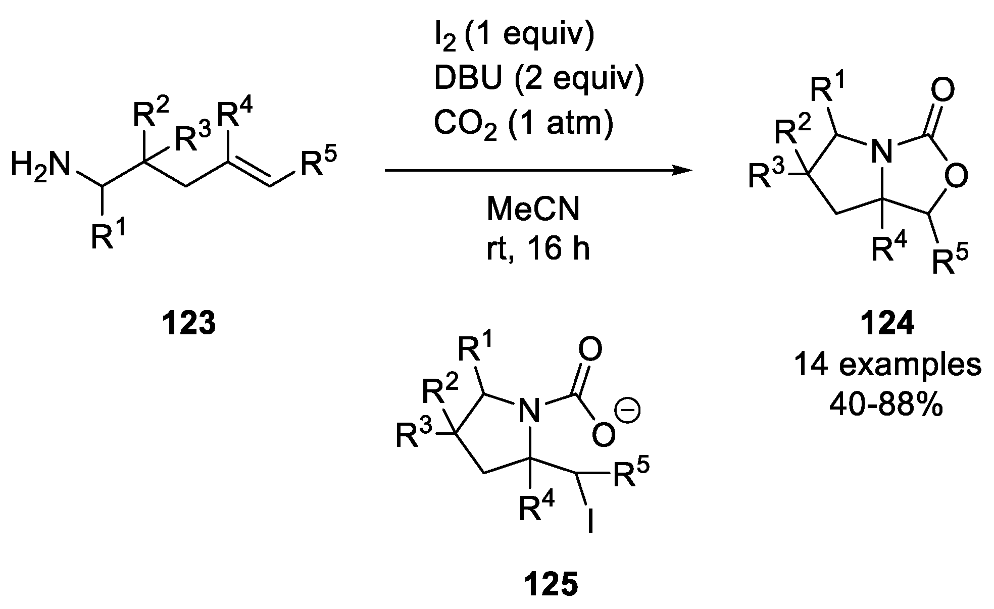 Catalysts 12 00547 sch030 550