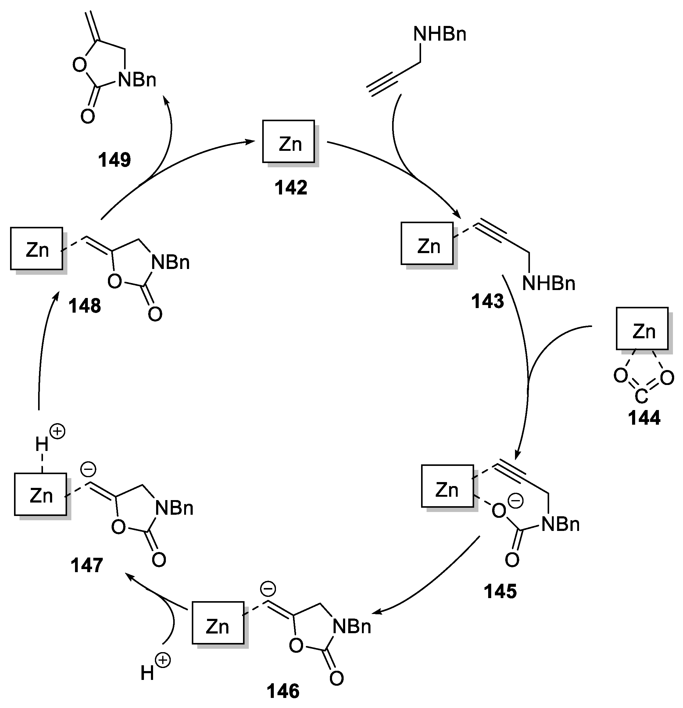 Catalysts 12 00547 sch038 550