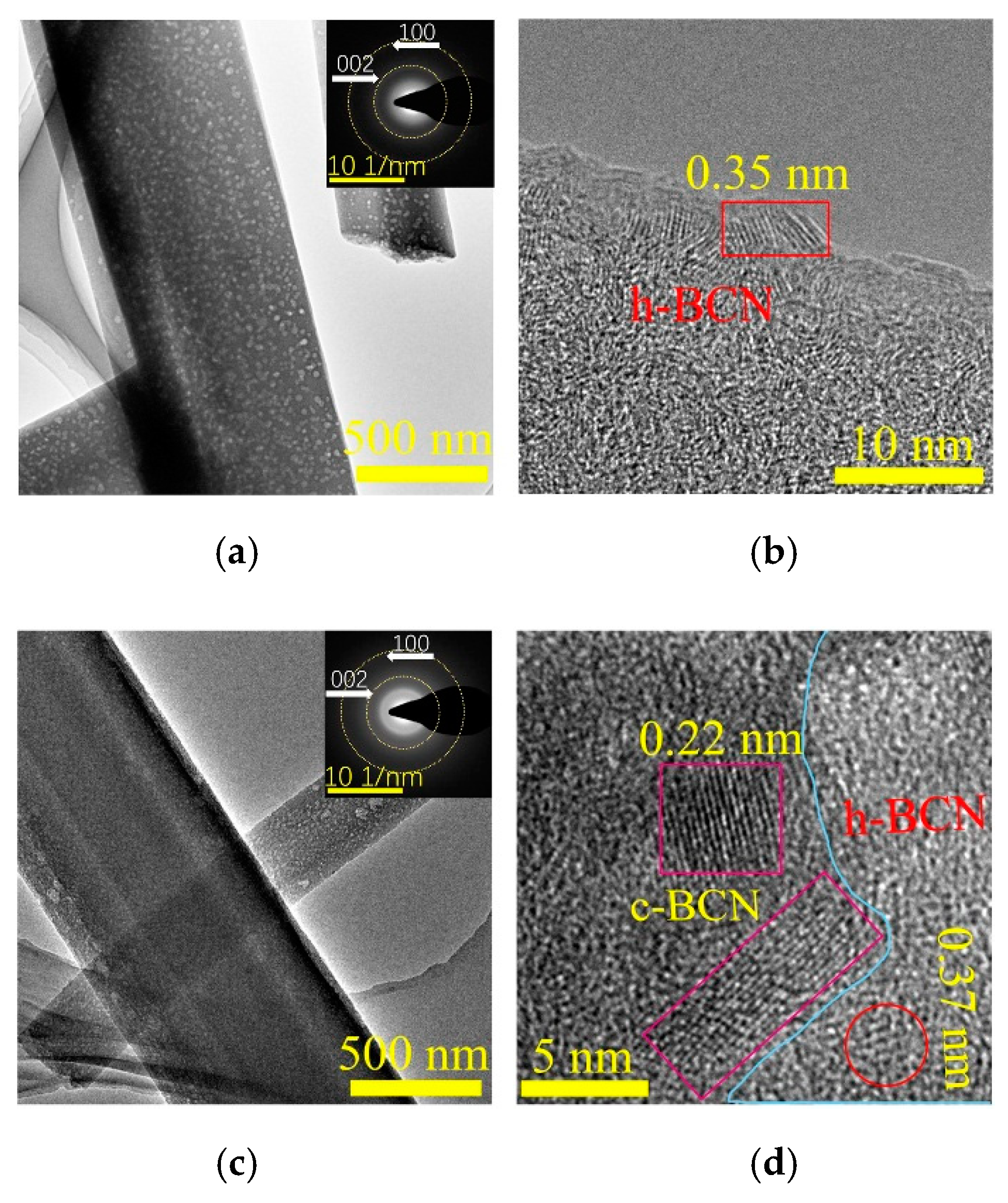 Catalysts 12 00555 g003