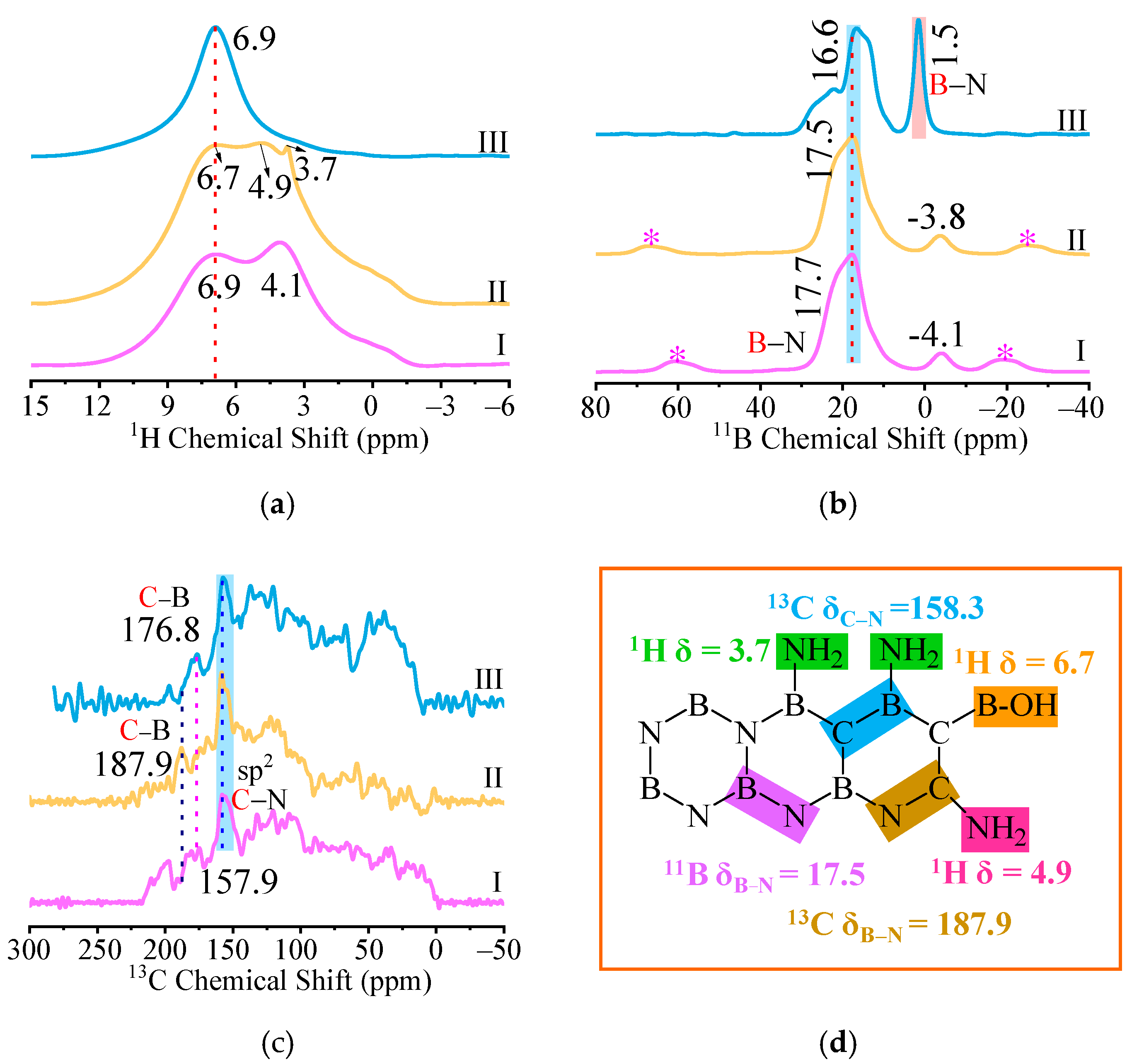 Catalysts 12 00555 g008