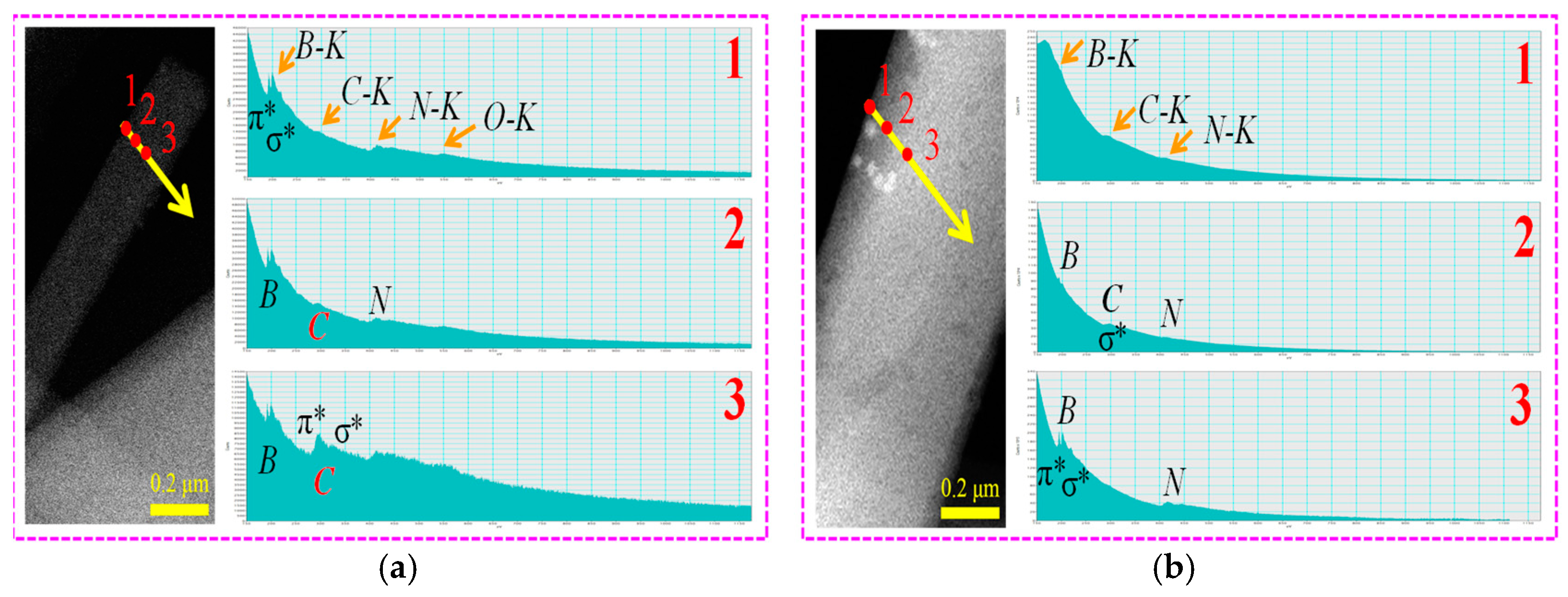 Catalysts 12 00555 g009