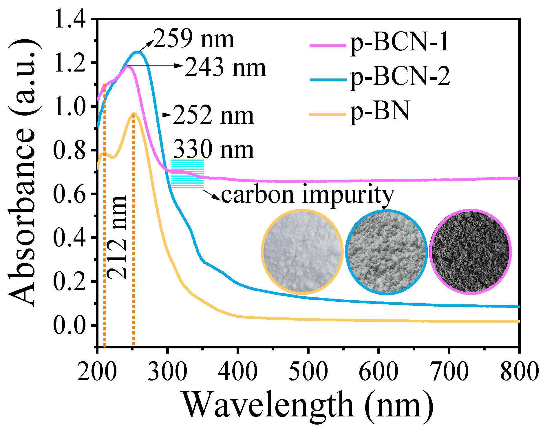 Catalysts 12 00555 g010