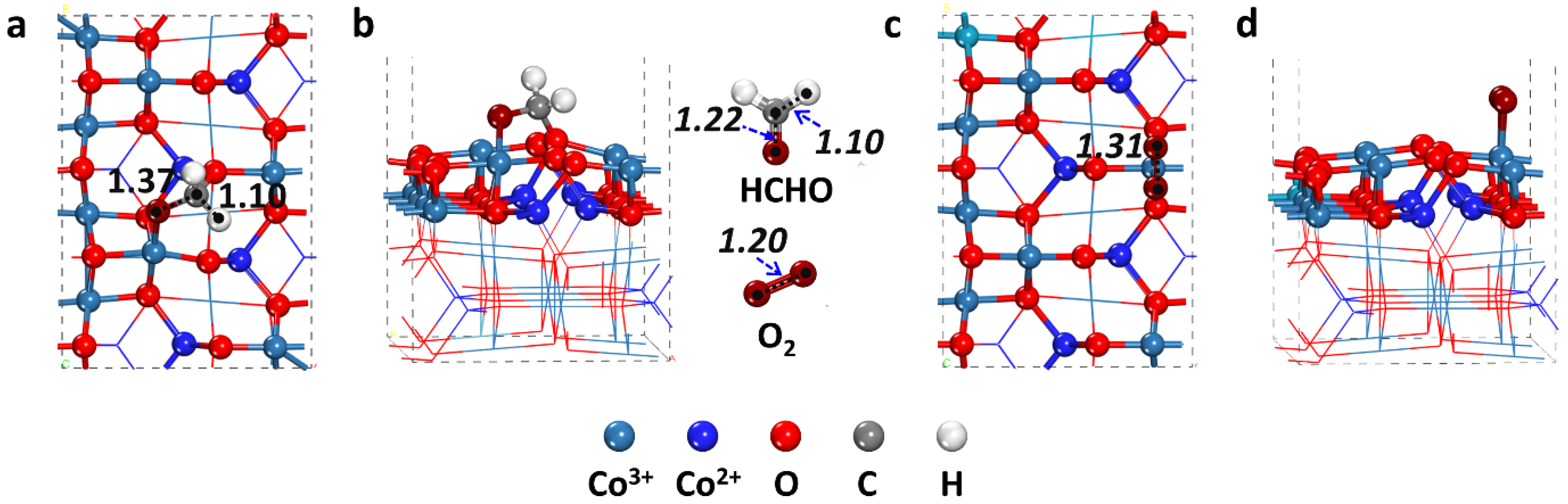 Catalysts 12 00560 g002 550