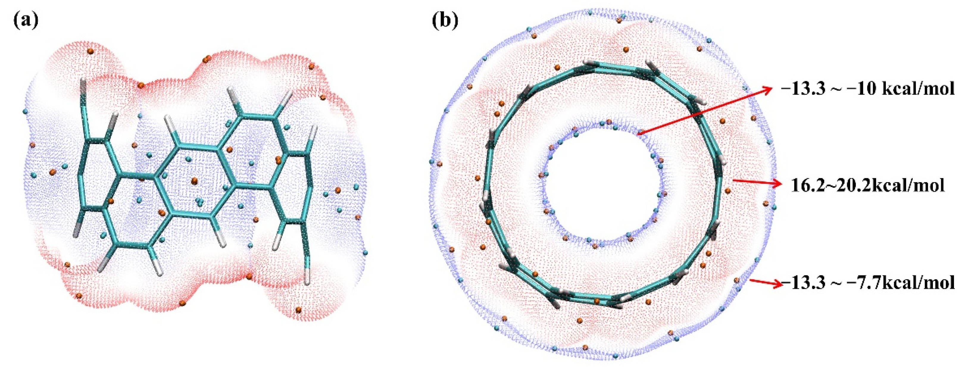 Catalysts 12 00561 g002 550