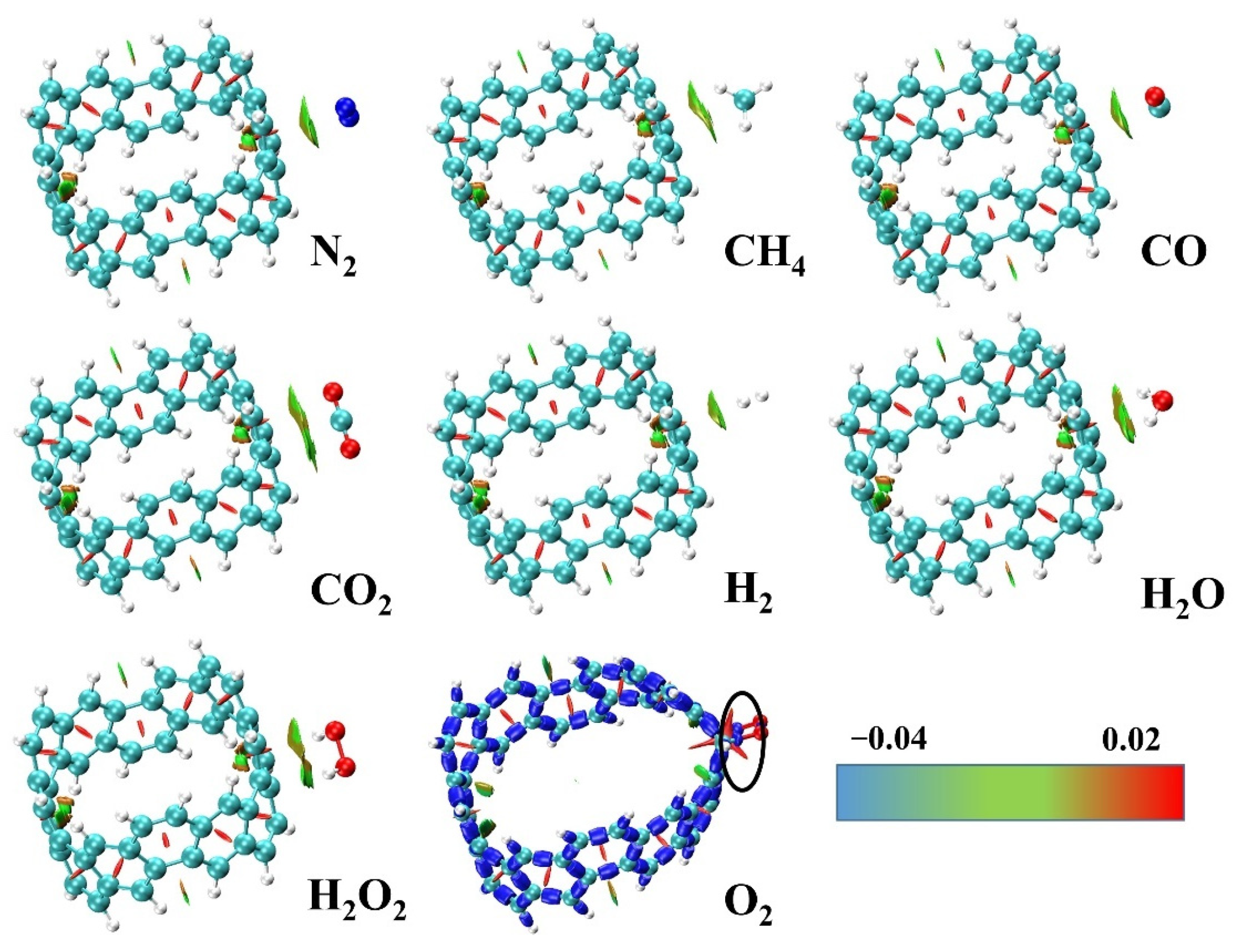 Catalysts 12 00561 g004 550