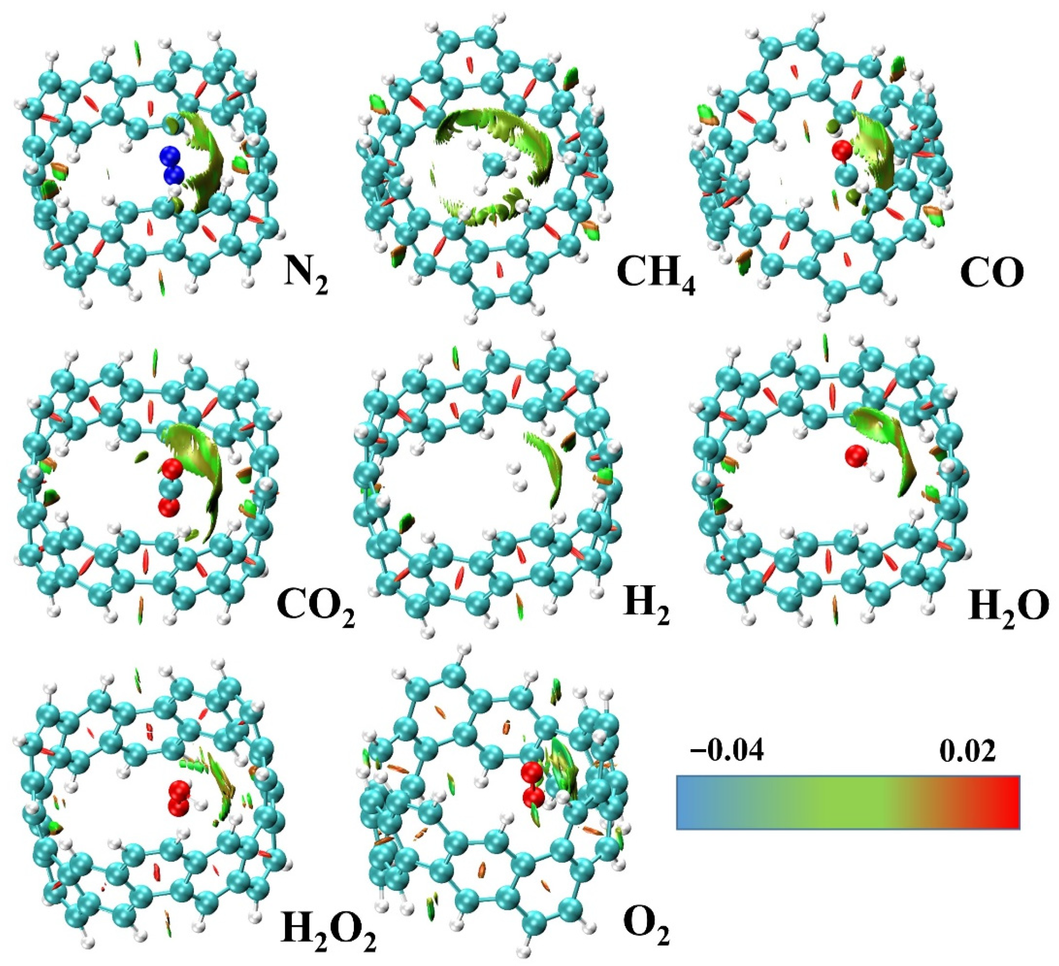 Catalysts 12 00561 g005 550