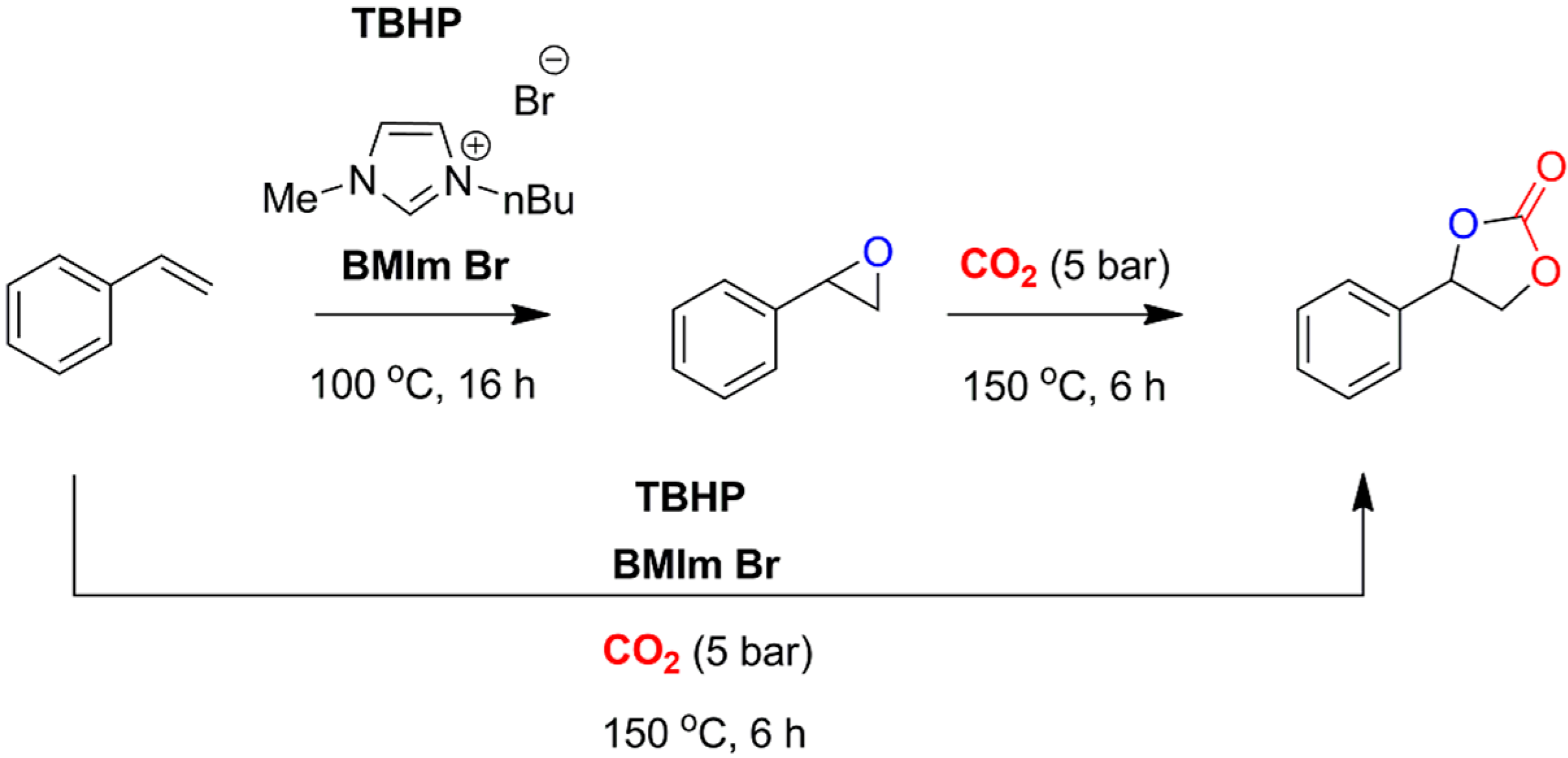Catalysts 12 00563 sch002