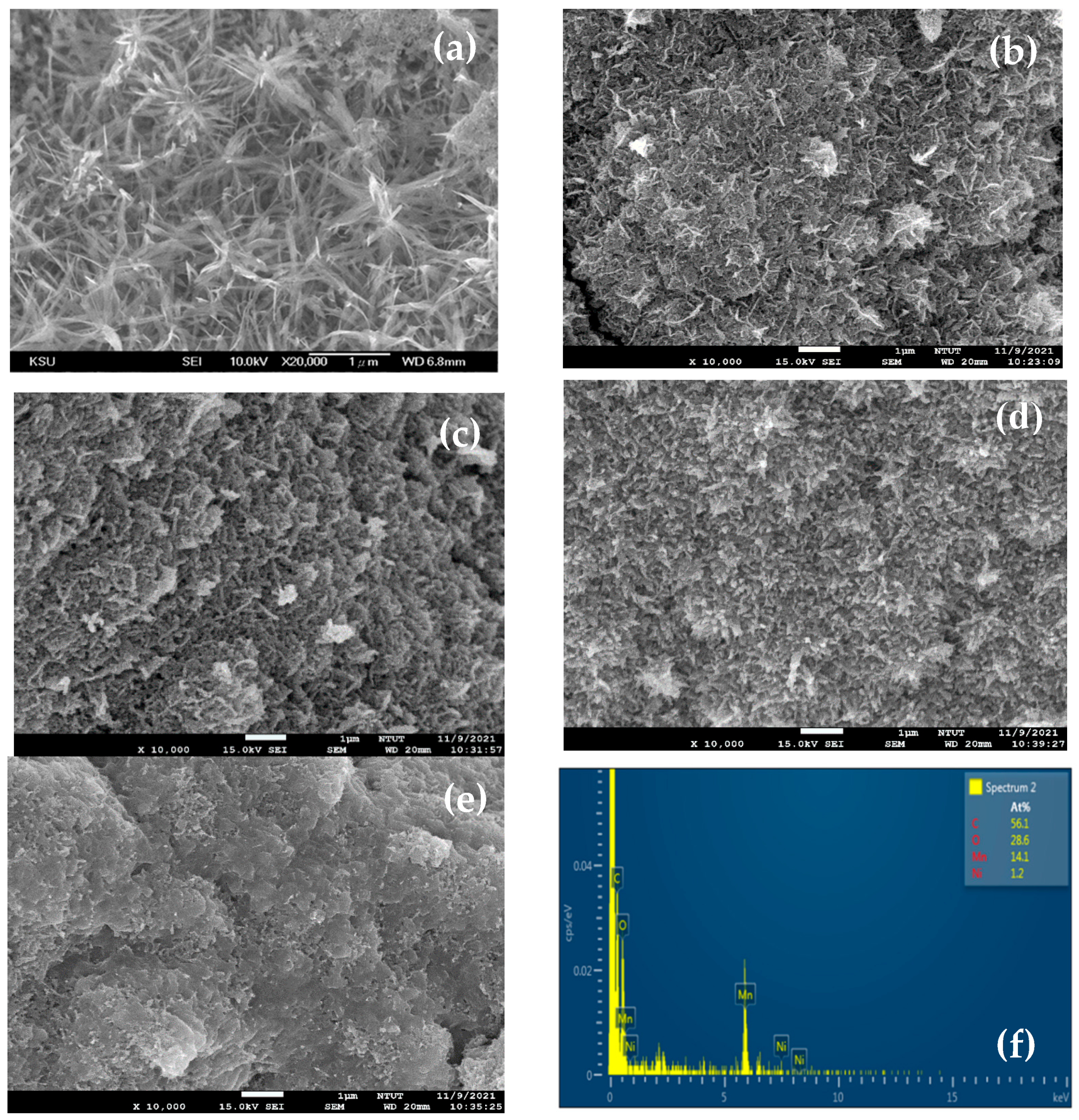 Catalysts 12 00572 g002 550