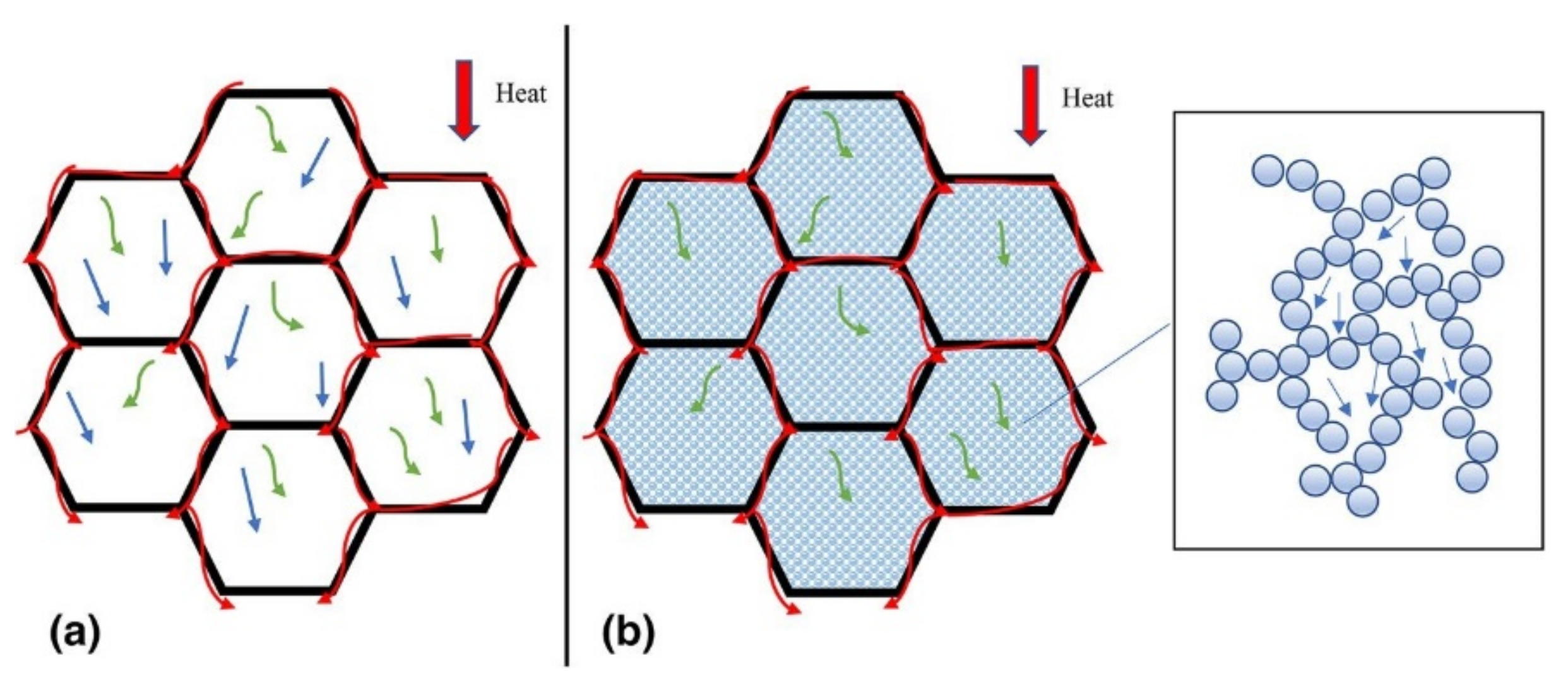 Catalysts 12 00573 g013 550