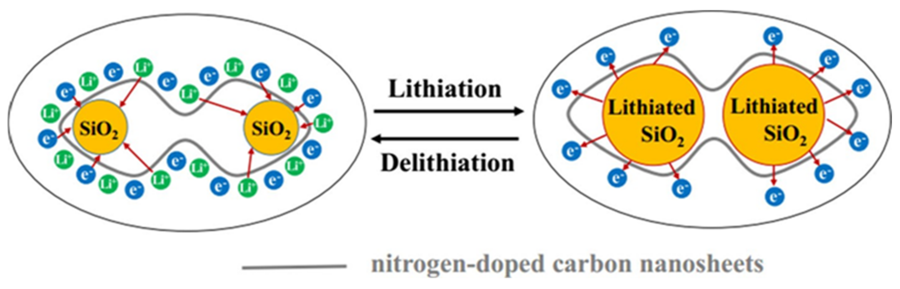 Catalysts 12 00573 g014 550