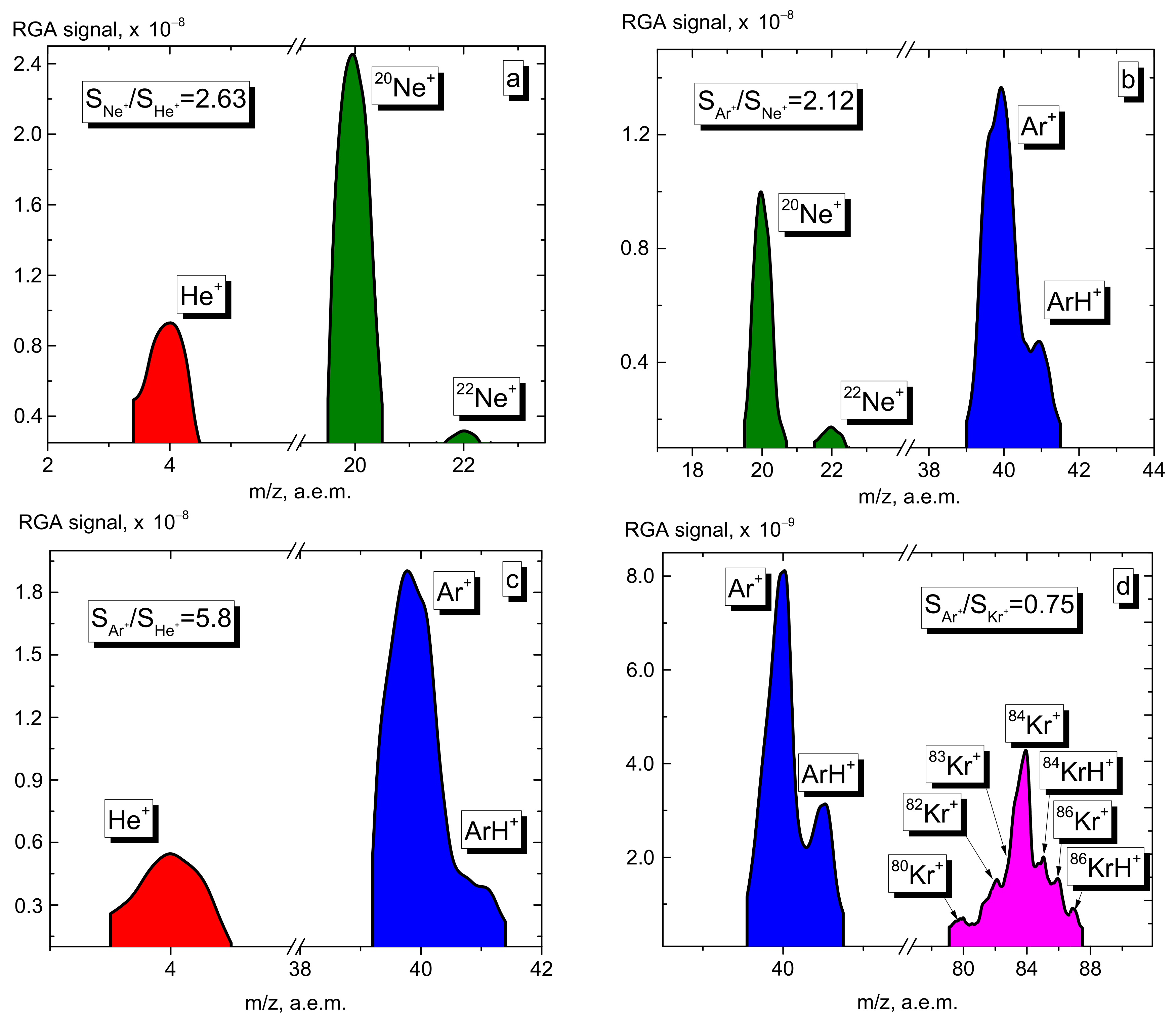 Catalysts 12 00574 g001
