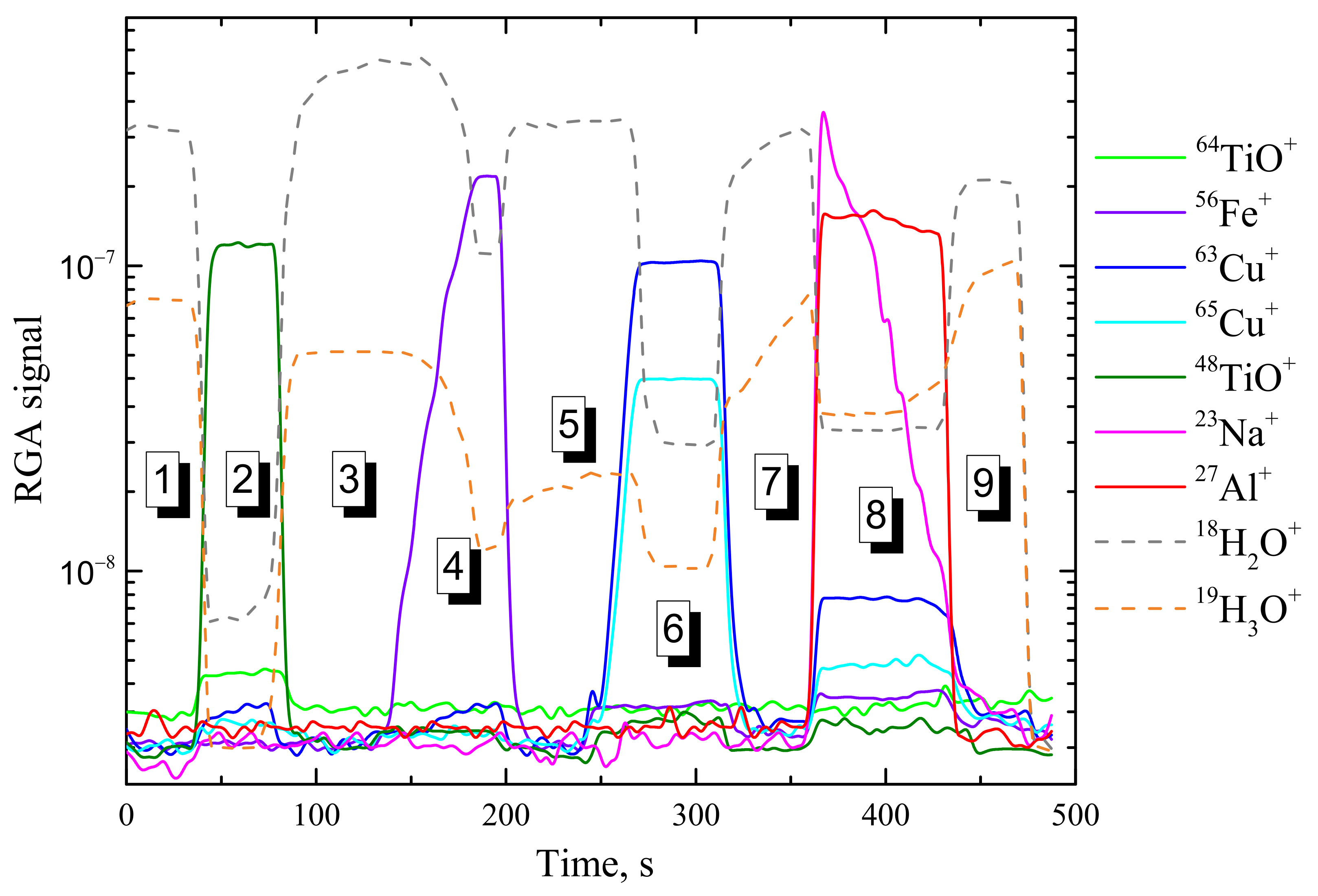 Catalysts 12 00574 g002