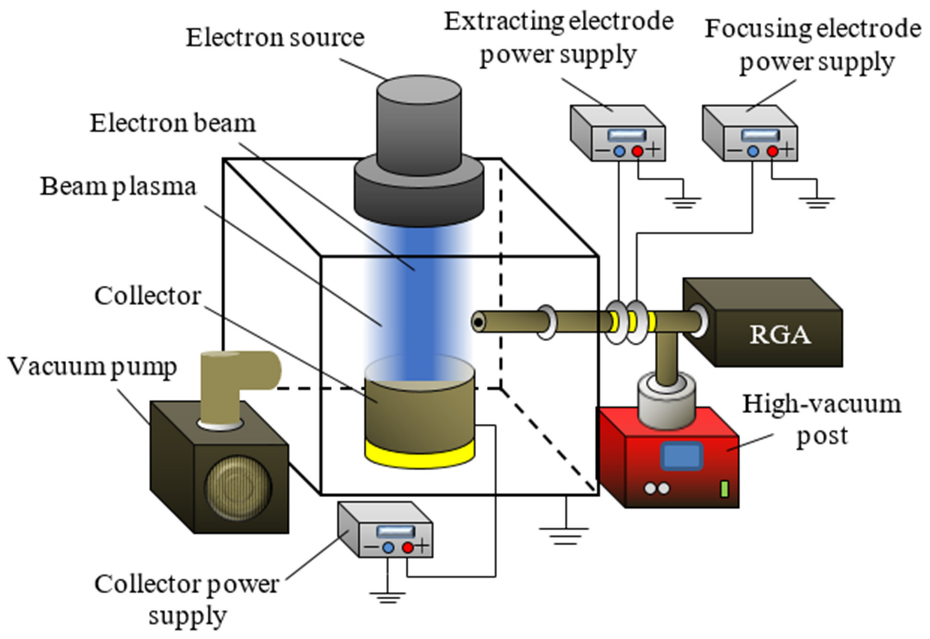 Catalysts 12 00574 g004
