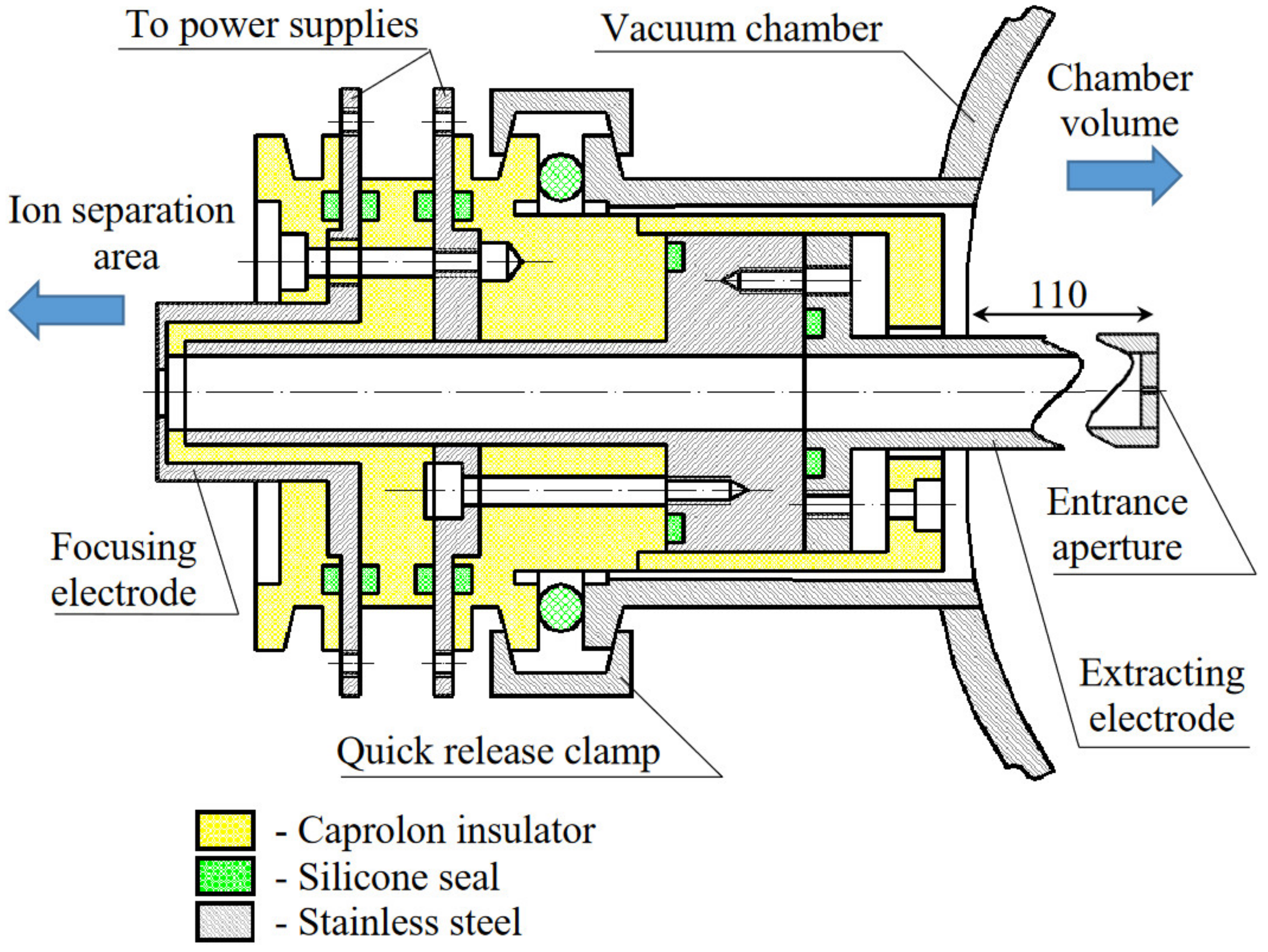 Catalysts 12 00574 g005