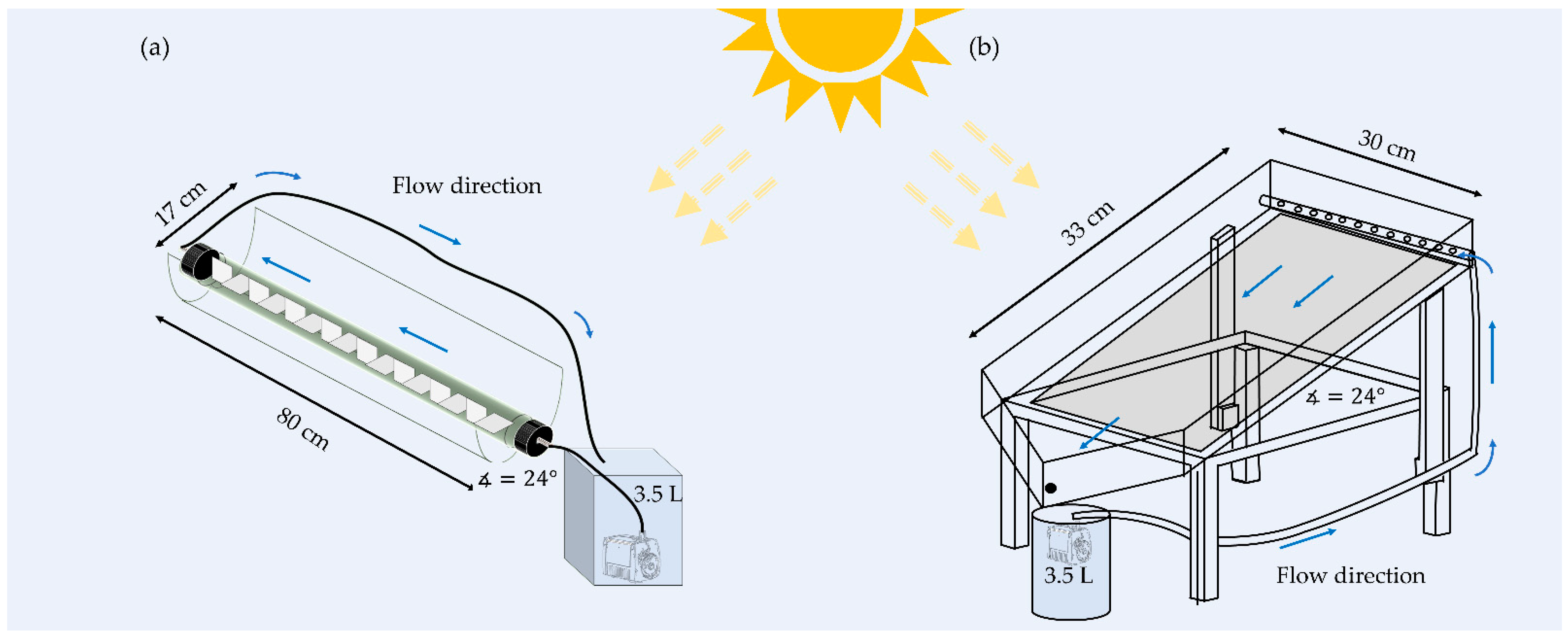 Catalysts 12 00575 g003