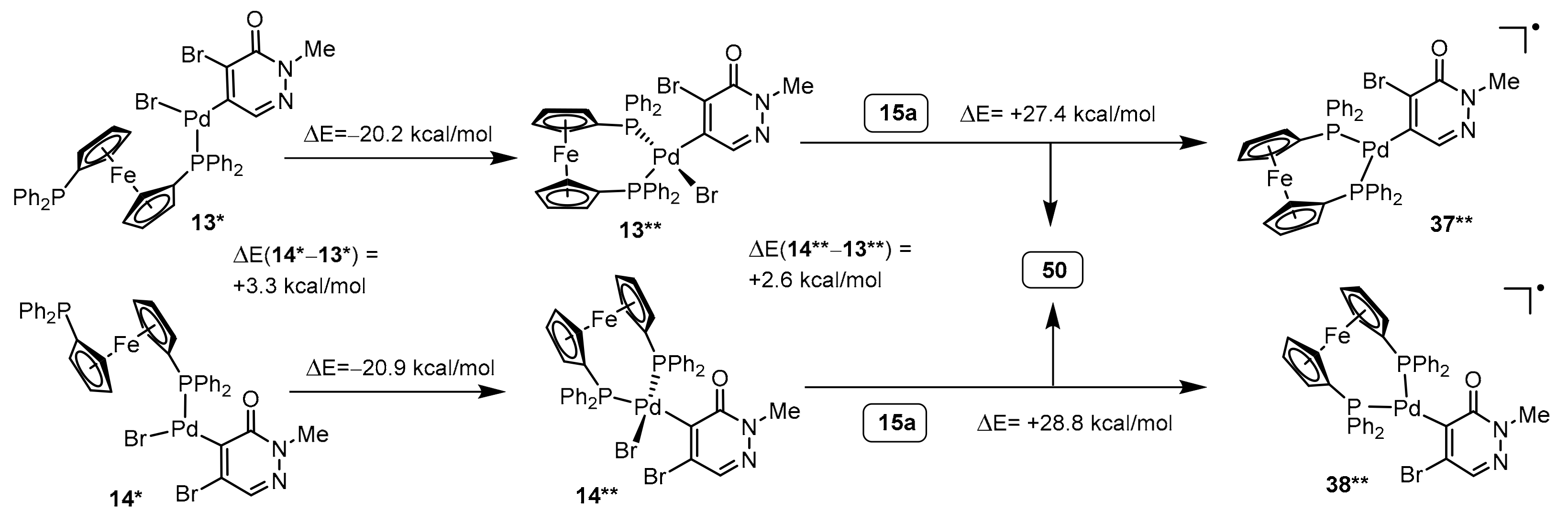 Catalysts 12 00578 sch006