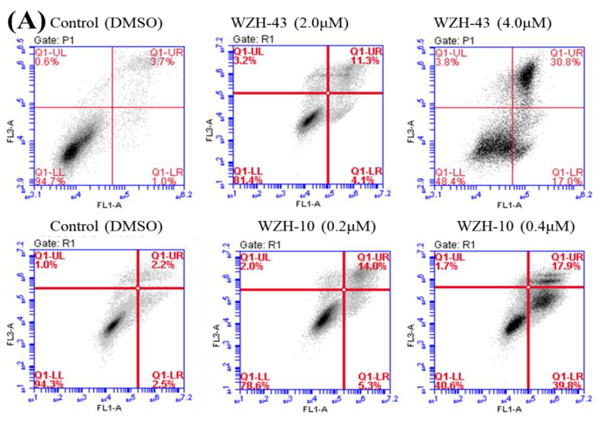 Catalysts 12 00582 g002a Catalysts 12 00582 g002a
