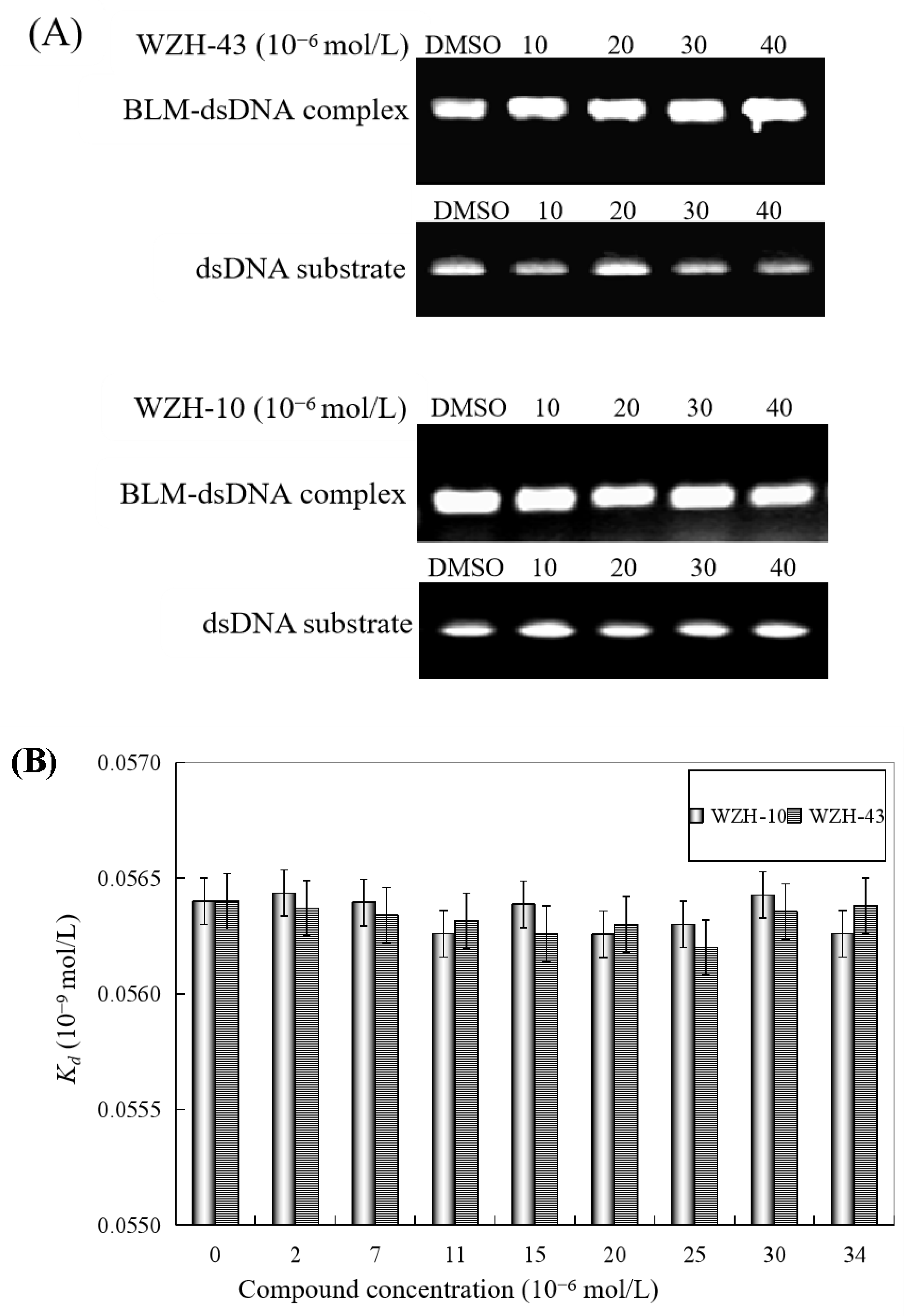 Catalysts 12 00582 g006 Catalysts 12 00582 g006