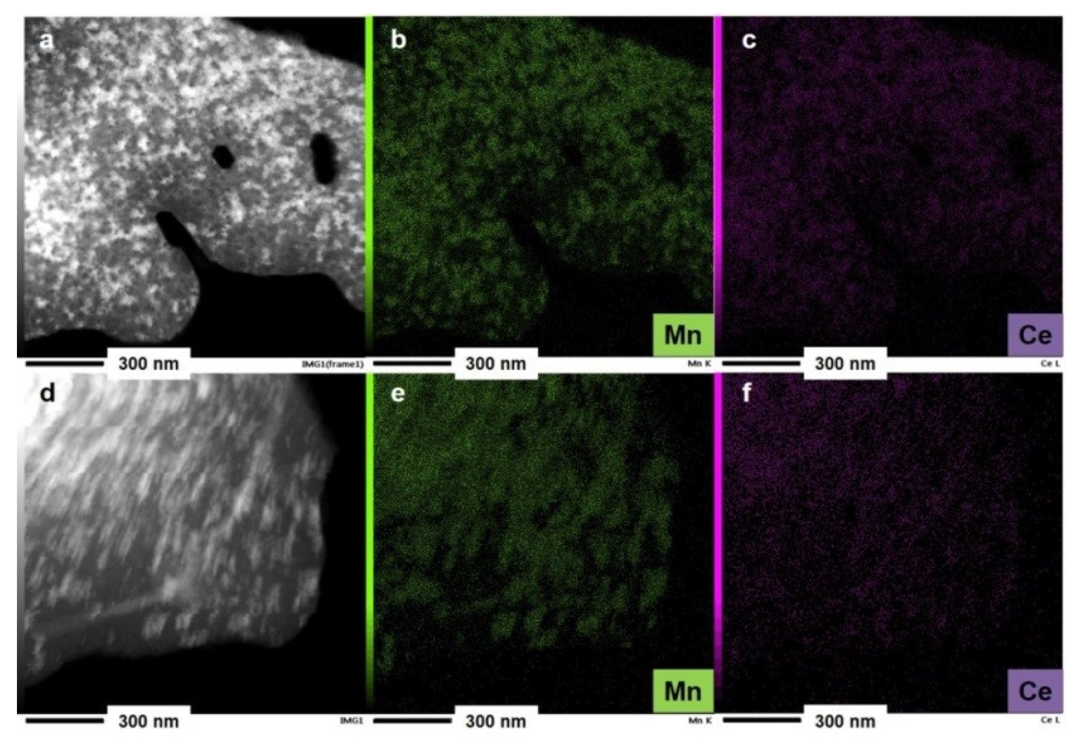 Catalysts 12 00583 g004