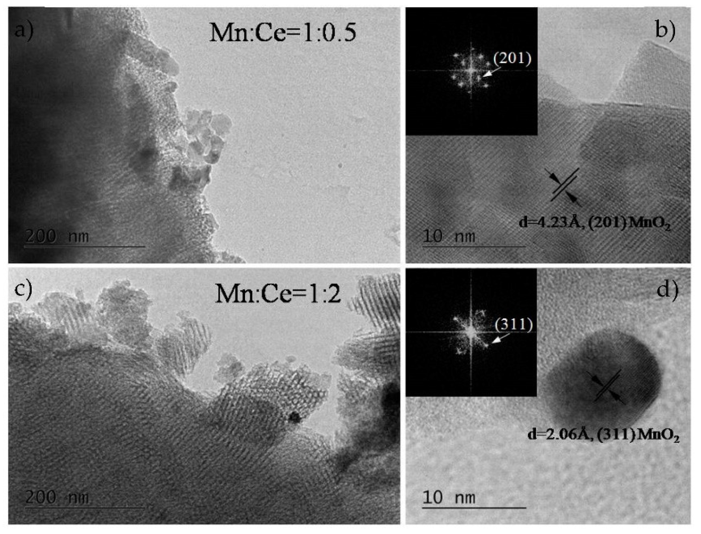 Catalysts 12 00583 g005