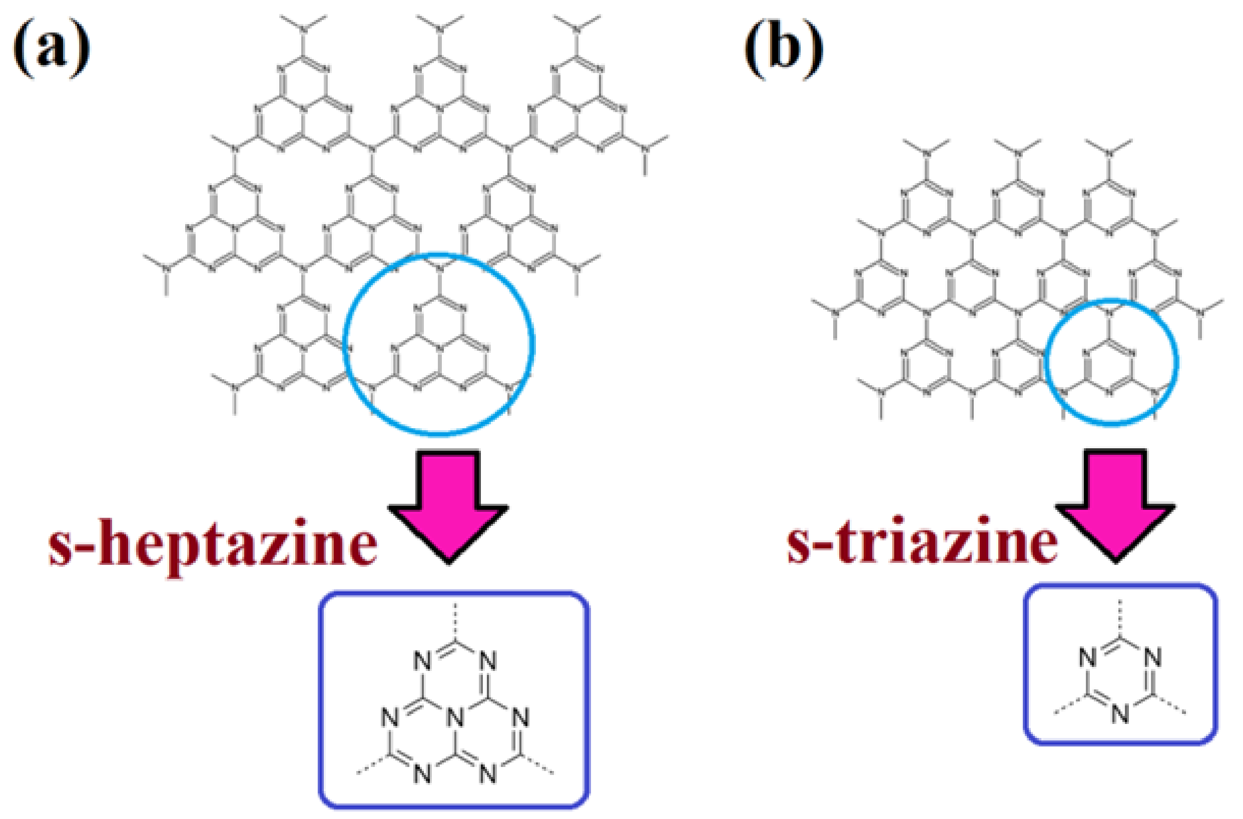 Catalysts 12 00586 g003