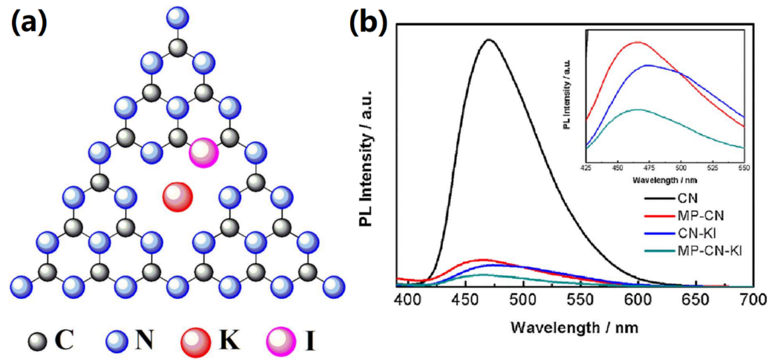 Catalysts 12 00586 g008