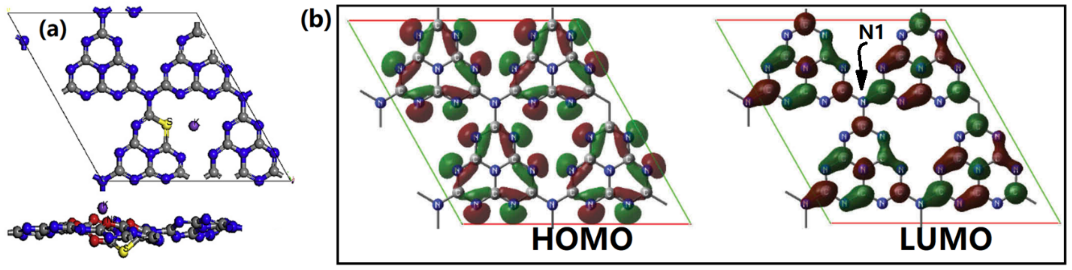Catalysts 12 00586 g009