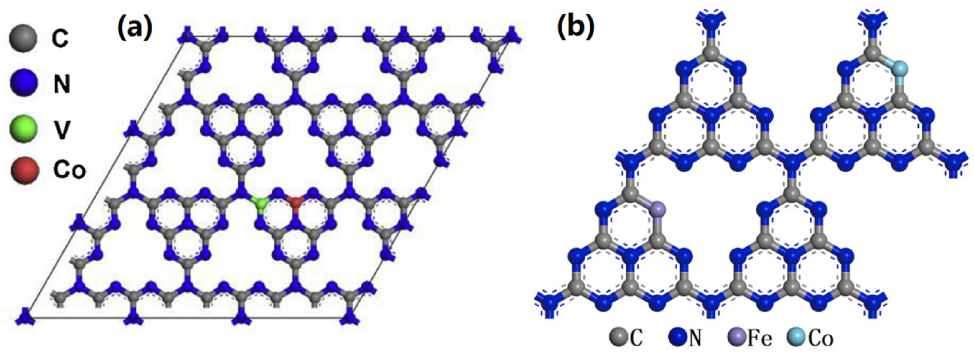 Catalysts 12 00586 g015
